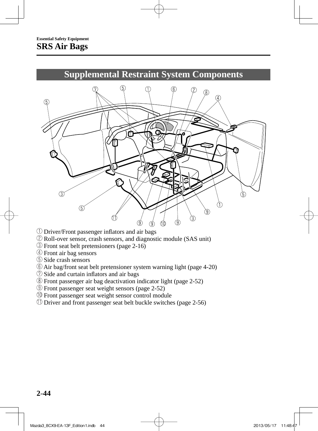 2–44Essential Safety EquipmentSRS Air Bags Supplemental Restraint System Components                   Driver/Front passenger inﬂ ators and air bags      Roll-over sensor, crash sensors, and diagnostic module (SAS unit)      Front seat belt pretensioners (page  2-16 )      Front air bag sensors      Side crash sensors      Air bag/front seat belt pretensioner system warning light (page  4-20 )      Side and curtain inﬂ ators and air bags      Front passenger air bag deactivation indicator light (page  2-52 )      Front passenger seat weight sensors (page  2-52 )      Front passenger seat weight sensor control module      Driver and front passenger seat belt buckle switches (page  2-56 )Mazda3_8CX9-EA-13F_Edition1.indb   44Mazda3_8CX9-EA-13F_Edition1.indb   44 2013/05/17   11:48:472013/05/17   11:48:47