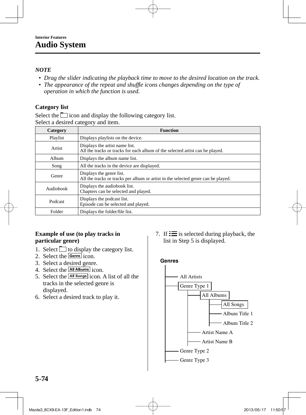 5–74Interior FeaturesAudio System     NOTE•         Drag the slider indicating the playback time to move to the desired location on the track.•         The appearance of the repeat and shufﬂ e icons changes depending on the type of operation in which the function is used.       Category  list    Select  the   icon and display the following category list.  Select a desired category and item. Category   Function  Playlist   Displays playlists on the device.  Artist   Displays the artist name list.  All the tracks or tracks for each album of the selected artist can be played.  Album   Displays the album name list.  Song   All the tracks in the device are displayed.  Genre   Displays the genre list.  All the tracks or tracks per album or artist in the selected genre can be played.  Audiobook   Displays the audiobook list.  Chapters can be selected and played.  Podcast   Displays the podcast list.  Episode can be selected and played.  Folder   Displays  the  folder/ﬁ le list.        Example of use (to play tracks in particular genre)     1.   Select   to display the category list.   2.   Select  the   icon.   3.   Select  a  desired  genre.   4.   Select  the   icon.   5.   Select  the   icon. A list of all the tracks in the selected genre is displayed.   6.   Select a desired track to play it.   7.   If   is selected during playback, the list in Step 5 is displayed.       All ArtistsGenre Type 1Genre Type 2Genre Type 3All AlbumsArtist Name AArtist Name BAll SongsAlbum Title 1Album Title 2Genres Mazda3_8CX9-EA-13F_Edition1.indb   74Mazda3_8CX9-EA-13F_Edition1.indb   74 2013/05/17   11:50:572013/05/17   11:50:57