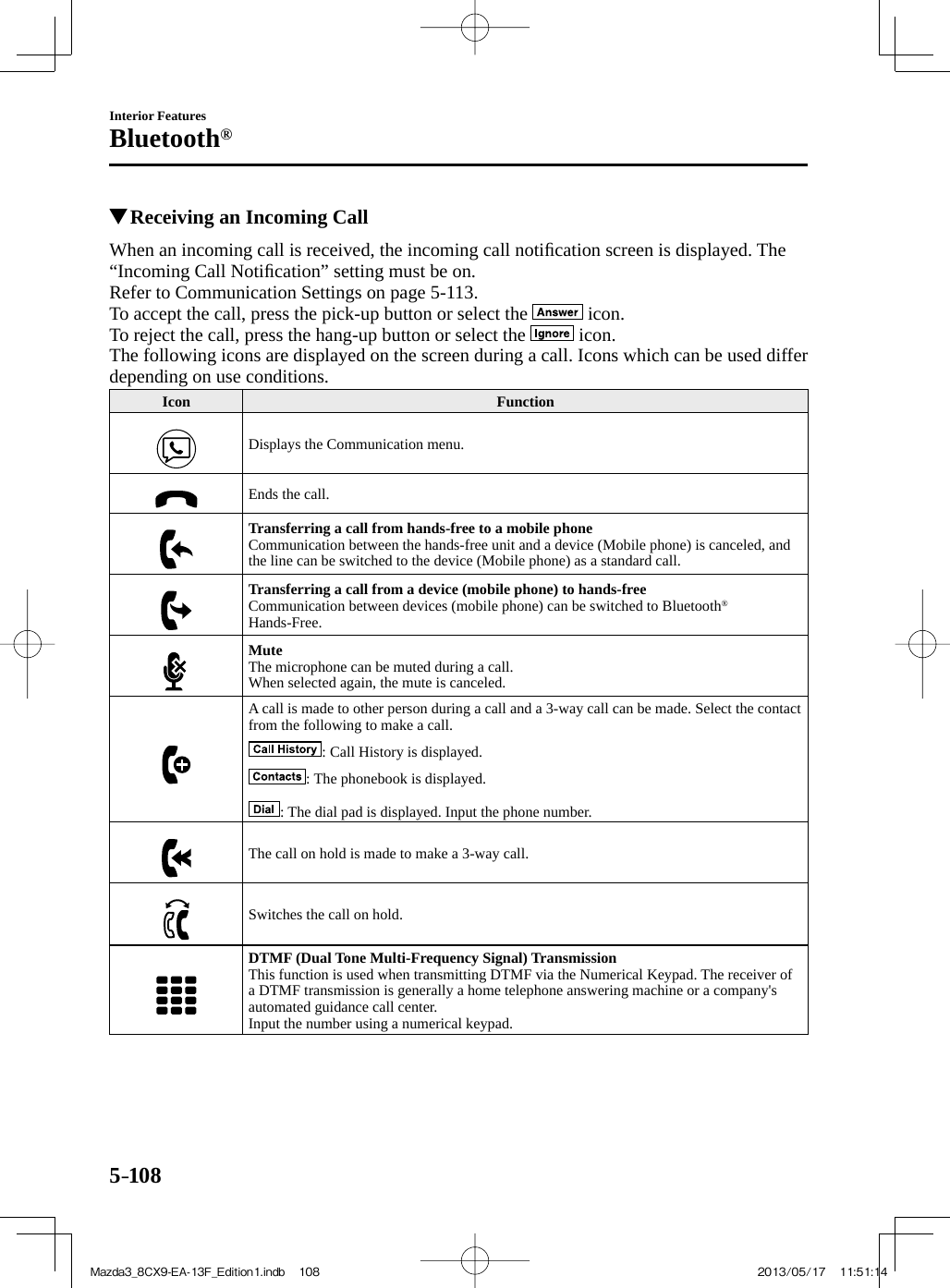 5–108Interior FeaturesBluetooth®          Receiving an Incoming Call    When an incoming call is received, the incoming call notiﬁ cation screen is displayed. The “Incoming Call Notiﬁ cation” setting must be on.  Refer to Communication Settings on page  5-113 .  To accept the call, press the pick-up button or select the   icon.  To reject the call, press the hang-up button or select the   icon.  The following icons are displayed on the screen during a call. Icons which can be used differ depending on use conditions. Icon   Function  Displays the Communication menu.  Ends the call.   Transferring a call from hands-free to a mobile phone   Communication between the hands-free unit and a device (Mobile phone) is canceled, and the line can be switched to the device (Mobile phone) as a standard call.   Transferring a call from a device (mobile phone) to hands-free   Communication between devices (mobile phone) can be switched to Bluetooth ®  Hands-Free.   Mute   The microphone can be muted during a call.  When selected again, the mute is canceled.  A call is made to other person during a call and a 3-way call can be made. Select the contact from the following to make a call.  : Call History is displayed.  : The phonebook is displayed.  : The dial pad is displayed. Input the phone number.  The call on hold is made to make a 3-way call.  Switches the call on hold.   DTMF (Dual Tone Multi-Frequency Signal) Transmission   This function is used when transmitting DTMF via the Numerical Keypad. The receiver of a DTMF transmission is generally a home telephone answering machine or a company&apos;s automated guidance call center.  Input the number using a numerical keypad.    Mazda3_8CX9-EA-13F_Edition1.indb   108Mazda3_8CX9-EA-13F_Edition1.indb   108 2013/05/17   11:51:142013/05/17   11:51:14