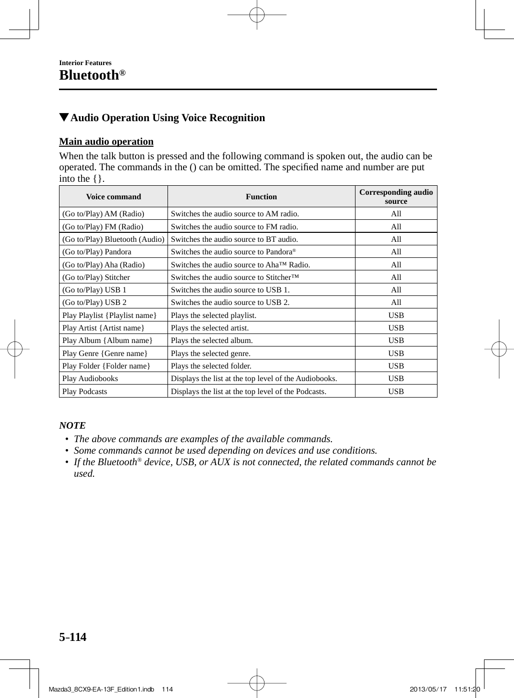 5–114Interior FeaturesBluetooth®          Audio Operation Using Voice Recognition    Main  audio  operation    When the talk button is pressed and the following command is spoken out, the audio can be operated. The commands in the () can be omitted. The speciﬁ ed name and number are put into the {}. Voice  command   Function   Corresponding  audio source  (Go to/Play) AM (Radio)   Switches the audio source to AM radio.   All  (Go to/Play) FM (Radio)   Switches the audio source to FM radio.   All  (Go to/Play) Bluetooth (Audio)   Switches the audio source to BT audio.   All  (Go to/Play) Pandora   Switches the audio source to Pandora ®    All  (Go to/Play) Aha (Radio)   Switches the audio source to Aha™ Radio.   All  (Go to/Play) Stitcher   Switches the audio source to Stitcher™    All  (Go to/Play) USB 1   Switches the audio source to USB 1.   All  (Go to/Play) USB 2   Switches the audio source to USB 2.   All  Play Playlist {Playlist name}   Plays the selected playlist.   USB  Play Artist {Artist name}   Plays the selected artist.   USB  Play Album {Album name}   Plays the selected album.   USB  Play Genre {Genre name}   Plays the selected genre.   USB  Play Folder {Folder name}   Plays the selected folder.   USB  Play Audiobooks   Displays the list at the top level of the Audiobooks.   USB  Play Podcasts   Displays the list at the top level of the Podcasts.   USB         NOTE•         The above commands are examples of the available commands.•         Some commands cannot be used depending on devices and use conditions.•         If the Bluetooth ®  device, USB, or AUX is not connected, the related commands cannot be used.     Mazda3_8CX9-EA-13F_Edition1.indb   114Mazda3_8CX9-EA-13F_Edition1.indb   114 2013/05/17   11:51:202013/05/17   11:51:20