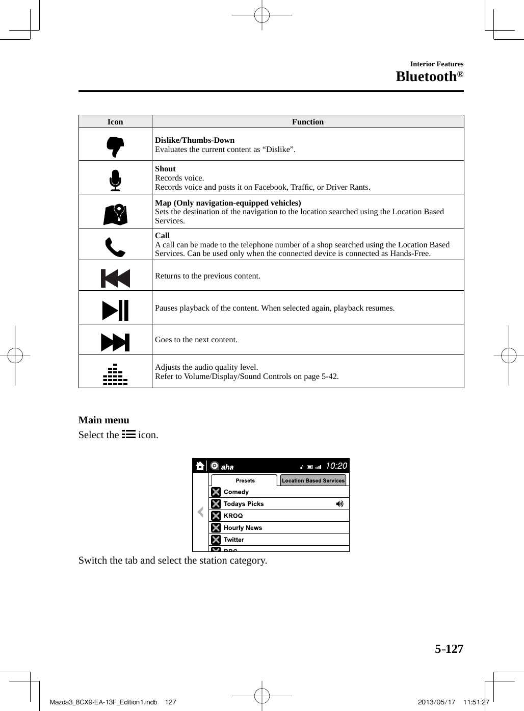 5–127Interior FeaturesBluetooth® Icon   Function   Dislike/Thumbs-Down   Evaluates the current content as “Dislike”.   Shout   Records  voice.  Records voice and posts it on Facebook, Trafﬁ c, or Driver Rants.   Map (Only navigation-equipped vehicles)   Sets the destination of the navigation to the location searched using the Location Based Services.   Call   A call can be made to the telephone number of a shop searched using the Location Based Services. Can be used only when the connected device is connected as Hands-Free.  Returns to the previous content.  Pauses playback of the content. When selected again, playback resumes.  Goes to the next content.  Adjusts the audio quality level.  Refer to Volume/Display/Sound Controls on page  5-42 .      Main  menu    Select  the   icon.      Switch the tab and select the station category.  Mazda3_8CX9-EA-13F_Edition1.indb   127Mazda3_8CX9-EA-13F_Edition1.indb   127 2013/05/17   11:51:272013/05/17   11:51:27