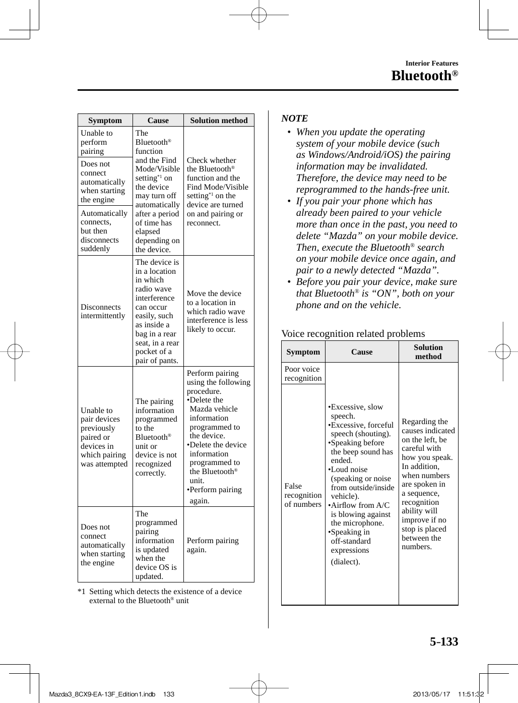 5–133Interior FeaturesBluetooth® Symptom   Cause   Solution  method  Unable  to perform pairing  The Bluetooth ®  function and the Find Mode/Visible setting *1   on the device may turn off automatically after a period of time has elapsed depending on the device.  Check  whether the Bluetooth ®  function and the Find Mode/Visible setting *1  on the device are turned on and pairing or reconnect.  Does  not connect automatically when starting the engine  Automatically connects, but then disconnects suddenly  Disconnects intermittently  The device is in a location in which radio wave interference can occur easily, such as inside a bag in a rear seat, in a rear pocket of a pair of pants.  Move the device to a location in which radio wave interference is less likely to occur.  Unable  to pair devices previously paired or devices in which pairing was attempted  The  pairing information programmed to the Bluetooth ®  unit or device is not recognized correctly.  Perform  pairing using the following procedure.   •      Delete  the Mazda vehicle information programmed to the device.  •     Delete  the  device information programmed to the Bluetooth ®  unit.  •     Perform  pairing again.      Does  not connect automatically when starting the engine  The programmed pairing information is updated when the device OS is updated.  Perform  pairing again.      *1   Setting which detects the existence of a device external to the Bluetooth ®   unit          NOTE•         When you update the operating system of your mobile device (such as Windows/Android/iOS) the pairing information may be invalidated. Therefore, the device may need to be reprogrammed to the hands-free unit.•         If you pair your phone which has already been paired to your vehicle more than once in the past, you need to delete “Mazda” on your mobile device.  Then, execute the Bluetooth ®   search on your mobile device once again, and pair to a newly detected “Mazda”.•         Before you pair your device, make sure that Bluetooth ®  is “ON”, both on your phone and on the vehicle.           Voice  recognition  related  problems     Symptom   Cause   Solution method  Poor  voice recognition •      Excessive,  slow speech.   •     Excessive,  forceful speech (shouting).  •     Speaking  before the beep sound has ended.   •     Loud  noise (speaking or noise from outside/inside vehicle).   •     Airﬂ ow from A/C is blowing against the microphone.   •     Speaking  in off-standard expressions (dialect).      Regarding  the causes indicated on the left, be careful with how you speak. In addition, when numbers are spoken in a sequence, recognition ability will improve if no stop is placed between the numbers.  False recognition of numbers Mazda3_8CX9-EA-13F_Edition1.indb   133Mazda3_8CX9-EA-13F_Edition1.indb   133 2013/05/17   11:51:322013/05/17   11:51:32