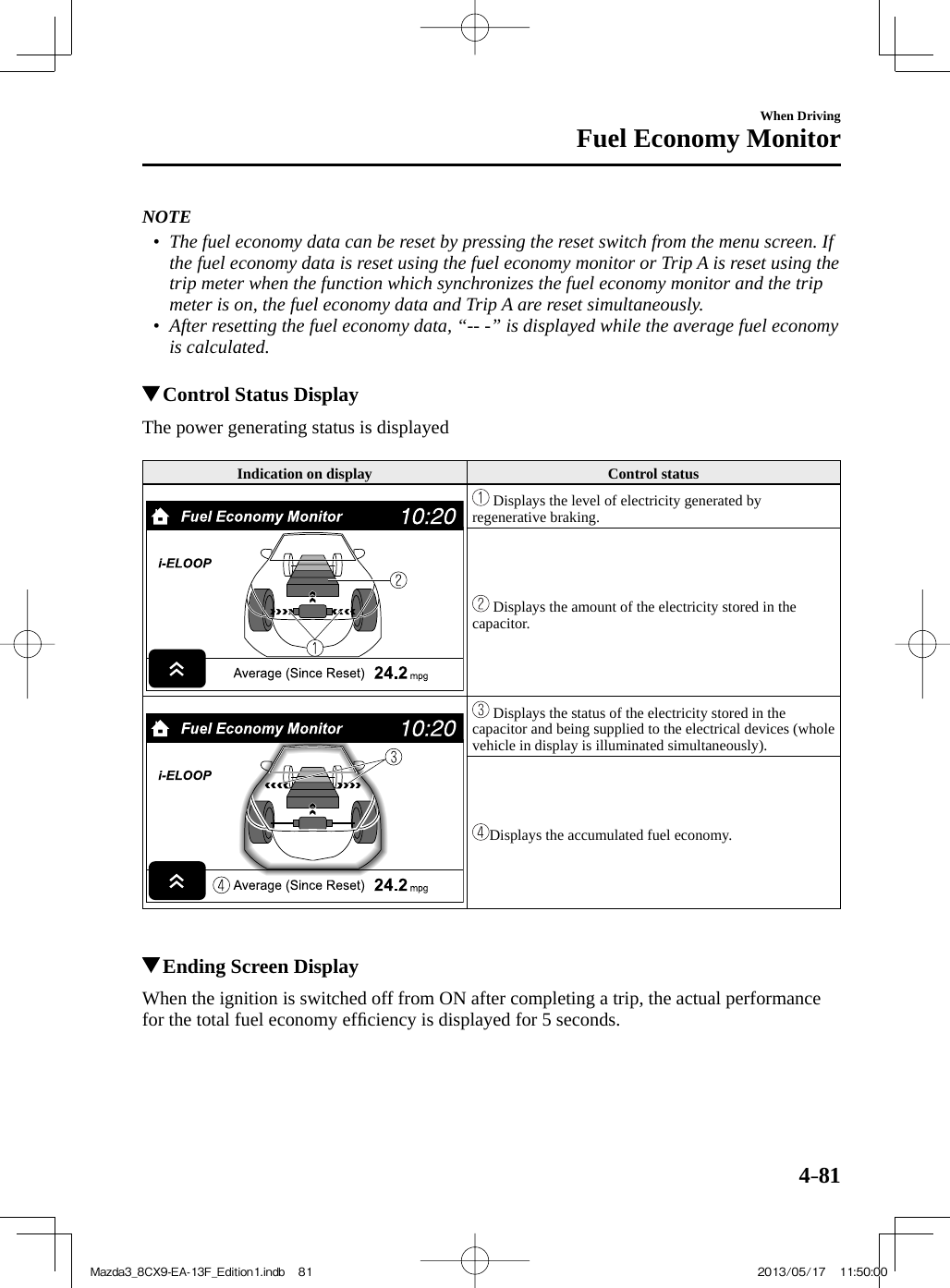 4–81When DrivingFuel Economy Monitor   NOTE•         The fuel economy data can be reset by pressing the reset switch from the menu screen. If the fuel economy data is reset using the fuel economy monitor or Trip A is reset using the trip meter when the function which synchronizes the fuel economy monitor and the trip meter is on, the fuel economy data and Trip A are reset simultaneously.•         After resetting the fuel economy data, “-- -” is displayed while the average fuel economy is calculated.               Control Status Display              The  power  generating  status  is  displayed   Indication on display   Control status      Displays the level of electricity generated by regenerative braking.      Displays the amount of the electricity stored in the capacitor.      Displays the status of the electricity stored in the capacitor and being supplied to the electrical devices (whole vehicle in display is illuminated simultaneously).     Displays the accumulated fuel economy.              Ending Screen Display              When  the  ignition  is  switched  off  from  ON  after  completing  a  trip,  the  actual  performance for the total fuel economy efﬁ ciency is displayed for 5 seconds.Mazda3_8CX9-EA-13F_Edition1.indb   81Mazda3_8CX9-EA-13F_Edition1.indb   81 2013/05/17   11:50:002013/05/17   11:50:00