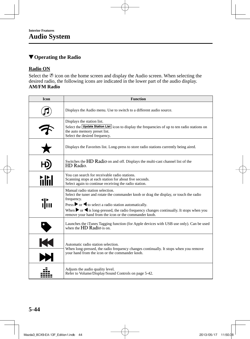 5–44Interior FeaturesAudio System          Operating the Radio    Radio  ON    Select  the   icon on the home screen and display the Audio screen. When selecting the desired radio, the following icons are indicated in the lower part of the audio display.     AM/FM Radio    Icon   Function  Displays the Audio menu. Use to switch to a different audio source.  Displays the station list.  Select  the   icon to display the frequencies of up to ten radio stations on the auto memory preset list.  Select the desired frequency.  Displays the Favorites list. Long-press to store radio stations currently being aired.  Switches  the   on and off. Displays the multi-cast channel list of the .  You can search for receivable radio stations.  Scanning stops at each station for about ﬁ ve seconds.  Select again to continue receiving the radio station.  Manual radio station selection.  Select the tuner and rotate the commander knob or drag the display, or touch the radio frequency.  Press   or   to select a radio station automatically.  When   or   is long-pressed, the radio frequency changes continually. It stops when you remove your hand from the icon or the commander knob.  Launches the iTunes Tagging function (for Apple devices with USB use only). Can be used when the   is on.  Automatic radio station selection.  When long-pressed, the radio frequency changes continually. It stops when you remove your hand from the icon or the commander knob.  Adjusts the audio quality level.  Refer to Volume/Display/Sound Controls on page  5-42 .    Mazda3_8CX9-EA-13F_Edition1.indb   44Mazda3_8CX9-EA-13F_Edition1.indb   44 2013/05/17   11:50:382013/05/17   11:50:38