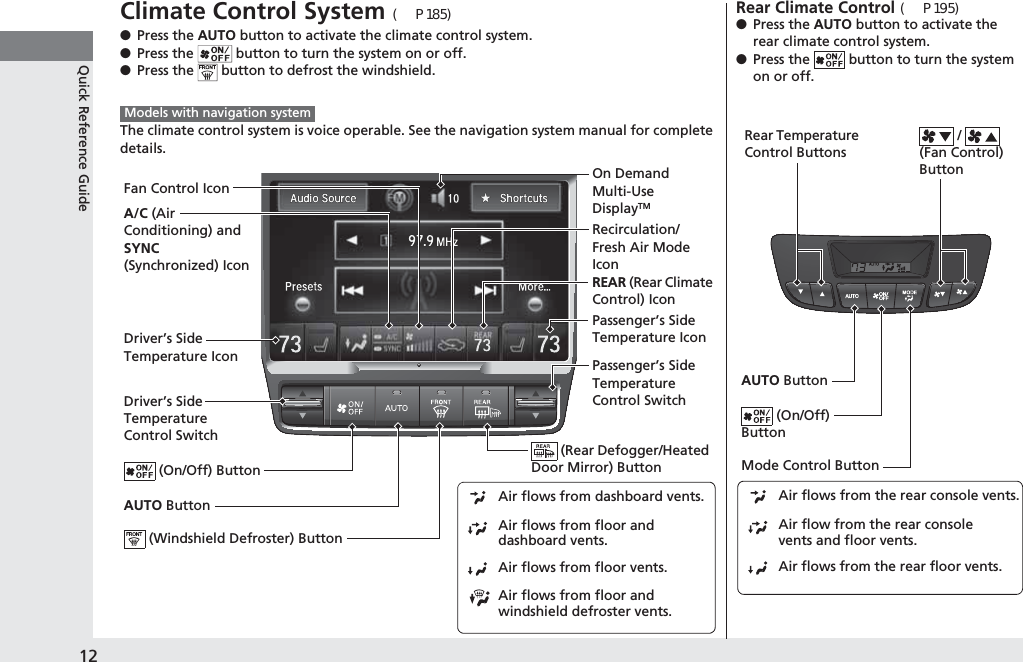 12Quick Reference GuideClimate Control System (P185)●Press the AUTO button to activate the climate control system.●Press the   button to turn the system on or off.●Press the   button to defrost the windshield.The climate control system is voice operable. See the navigation system manual for complete details.Models with navigation systemDriver’s Side Temperature Control SwitchAir flows from floor and windshield defroster vents.Air flows from floor vents.Air flows from floor and dashboard vents.Air flows from dashboard vents.AUTO ButtonPassenger’s Side Temperature Control Switch (On/Off) ButtonDriver’s Side Temperature IconPassenger’s Side Temperature IconOn Demand Multi-Use DisplayTM (Windshield Defroster) Button (Rear Defogger/Heated Door Mirror) ButtonA/C (Air Conditioning) and SYNC (Synchronized) IconRecirculation/Fresh Air Mode IconFan Control IconREAR (Rear Climate Control) IconRear Climate Control (P195)●Press the AUTO button to activate the rear climate control system.●Press the   button to turn the system on or off.Rear Temperature Control Buttons /   (Fan Control) ButtonAUTO Button (On/Off) ButtonMode Control ButtonAir flows from the rear floor vents.Air flow from the rear console vents and floor vents.Air flows from the rear console vents.