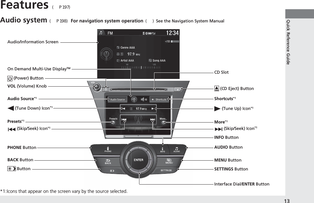 13Quick Reference GuideFeatures (P197)Audio system (P198) For navigation system operation () See the Navigation System Manual*1:Icons that appear on the screen vary by the source selected.Audio/Information ScreenInterface Dial/ENTER Button (Power) ButtonCD Slot (CD Eject) ButtonSETTINGS ButtonVOL (Volume) KnobBACK Button MENU ButtonAUDIO ButtonINFO ButtonOn Demand Multi-Use DisplayTMPHONE Button (Tune Down) Icon*1 (Skip/Seek) Icon*1Audio Source*1 (Skip/Seek) Icon*1Presets*1 (Tune Up) Icon*1More*1 ButtonShortcuts*1