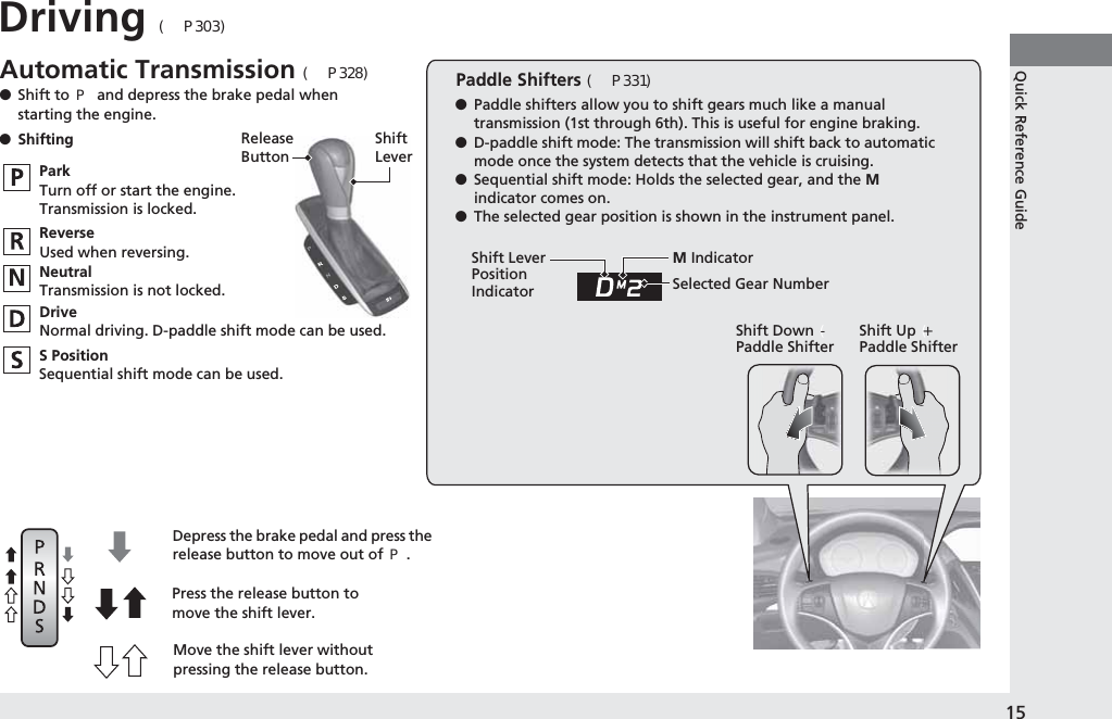 15Quick Reference GuideDriving (P303)Release ButtonShift LeverDepress the brake pedal and press the release button to move out of (P.Move the shift lever without pressing the release button.Press the release button to move the shift lever.●ShiftingParkTurn off or start the engine.Transmission is locked.ReverseUsed when reversing.NeutralTransmission is not locked.DriveNormal driving. D-paddle shift mode can be used.S PositionSequential shift mode can be used.Paddle Shifters (P331)M IndicatorShift Down (- Paddle ShifterShift Up (+ Paddle Shifter●Paddle shifters allow you to shift gears much like a manual transmission (1st through 6th). This is useful for engine braking.●D-paddle shift mode: The transmission will shift back to automatic mode once the system detects that the vehicle is cruising.●Sequential shift mode: Holds the selected gear, and the M indicator comes on.●The selected gear position is shown in the instrument panel.Selected Gear NumberAutomatic Transmission (P328)●Shift to (P and depress the brake pedal when starting the engine.Shift Lever Position Indicator