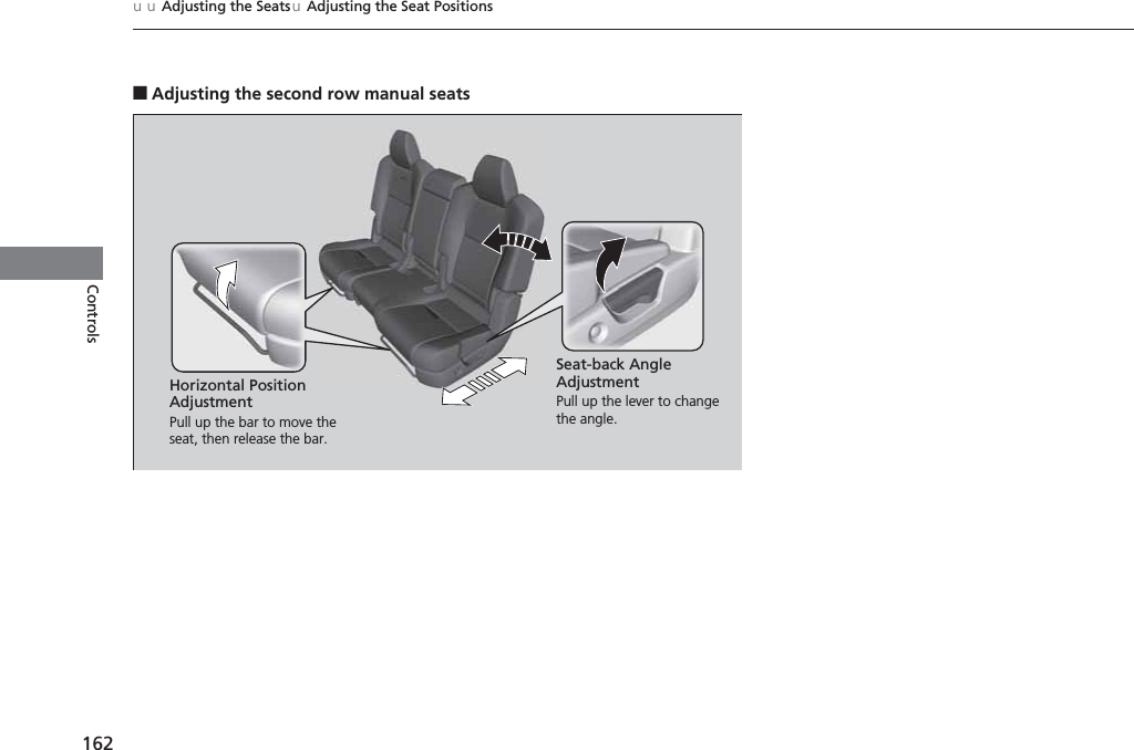 162uuAdjusting the SeatsuAdjusting the Seat PositionsControls■Adjusting the second row manual seatsSeat-back Angle AdjustmentPull up the lever to change the angle.Horizontal Position AdjustmentPull up the bar to move the seat, then release the bar.