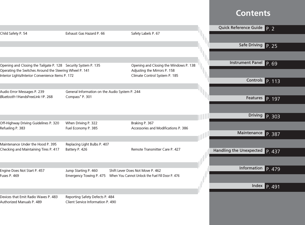ContentsChild Safety P. 54 Exhaust Gas Hazard P. 66 Safety Labels P. 67Opening and Closing the Tailgate P. 128 Security System P. 135 Opening and Closing the Windows P. 138Operating the Switches Around the Steering Wheel P. 141 Adjusting the Mirrors P. 158Interior Lights/Interior Convenience Items P. 172 Climate Control System P. 185Audio Error Messages P. 239 General Information on the Audio System P. 244Bluetooth® HandsFreeLink® P. 268 Compass* P. 301Off-Highway Driving Guidelines P. 320 When Driving P. 322 Braking P. 367Refueling P. 383 Fuel Economy P. 385 Accessories and Modifications P. 386Maintenance Under the Hood P. 395 Replacing Light Bulbs P. 407Checking and Maintaining Tires P. 417 Battery P. 426 Remote Transmitter Care P. 427Engine Does Not Start P. 457 Jump Starting P. 460 Shift Lever Does Not Move P. 462Fuses P. 469 Emergency Towing P. 475When You Cannot Unlock the Fuel Fill Door P. 476Devices that Emit Radio Waves P. 483 Reporting Safety Defects P. 484Authorized Manuals P. 489 Client Service Information P. 490Quick Reference Guide P. 2Safe Driving P. 25Instrument Panel P. 69Controls P. 113Features P. 197Driving P. 303Maintenance P. 387Handling the Unexpected P. 437Information P. 479Index P. 491