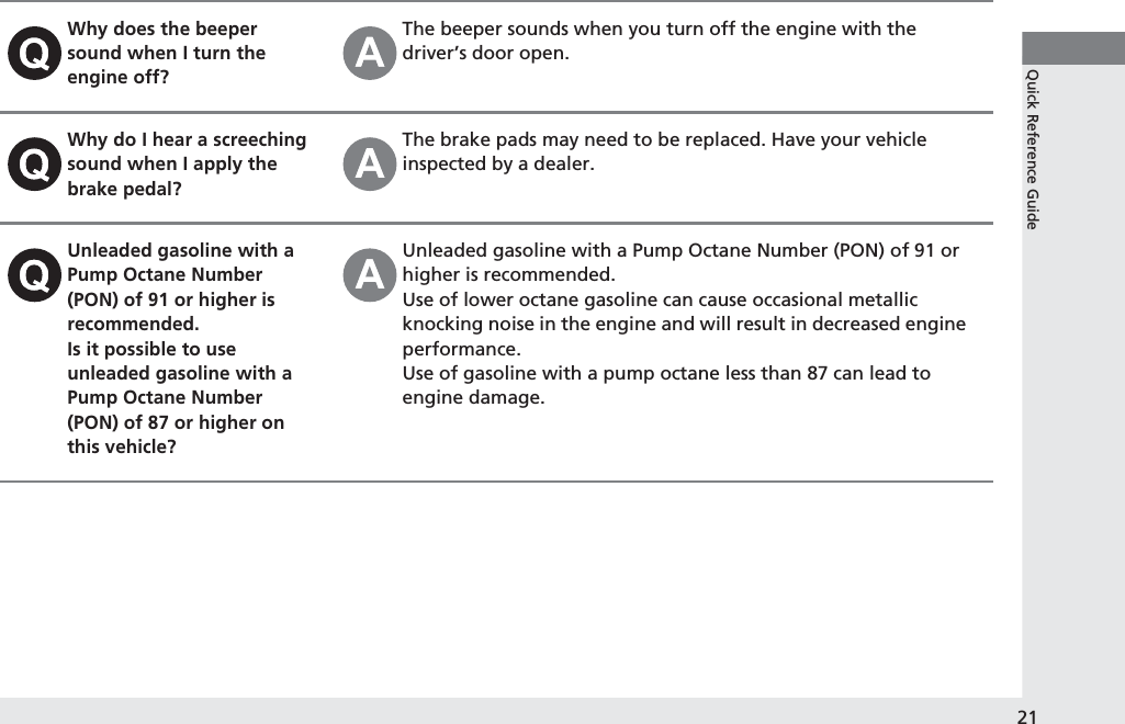 21Quick Reference GuideWhy does the beeper sound when I turn the engine off?The beeper sounds when you turn off the engine with the driver’s door open.Why do I hear a screeching sound when I apply the brake pedal?The brake pads may need to be replaced. Have your vehicle inspected by a dealer.Unleaded gasoline with a Pump Octane Number (PON) of 91 or higher is recommended.Is it possible to use unleaded gasoline with a Pump Octane Number (PON) of 87 or higher on this vehicle?Unleaded gasoline with a Pump Octane Number (PON) of 91 or higher is recommended.Use of lower octane gasoline can cause occasional metallic knocking noise in the engine and will result in decreased engine performance.Use of gasoline with a pump octane less than 87 can lead to engine damage.