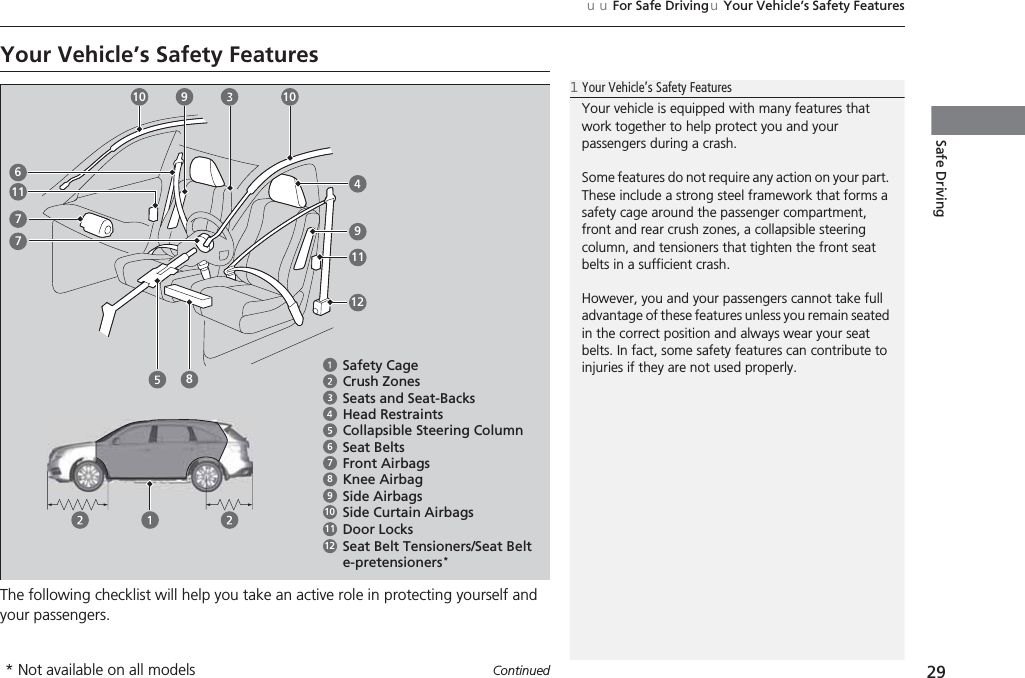 29uuFor Safe DrivinguYour Vehicle’s Safety FeaturesContinuedSafe DrivingYour Vehicle’s Safety FeaturesThe following checklist will help you take an active role in protecting yourself and your passengers.1Your Vehicle’s Safety FeaturesYour vehicle is equipped with many features that work together to help protect you and your passengers during a crash.Some features do not require any action on your part. These include a strong steel framework that forms a safety cage around the passenger compartment, front and rear crush zones, a collapsible steering column, and tensioners that tighten the front seat belts in a sufficient crash.However, you and your passengers cannot take full advantage of these features unless you remain seated in the correct position and always wear your seat belts. In fact, some safety features can contribute to injuries if they are not used properly.67891012Safety CageCrush ZonesSeats and Seat-BacksHead RestraintsCollapsible Steering ColumnSeat BeltsFront AirbagsSide Curtain AirbagsDoor LocksSide Airbags11Seat Belt Tensioners/Seat Belt e-pretensioners*67899101111127Knee Airbag10* Not available on all models