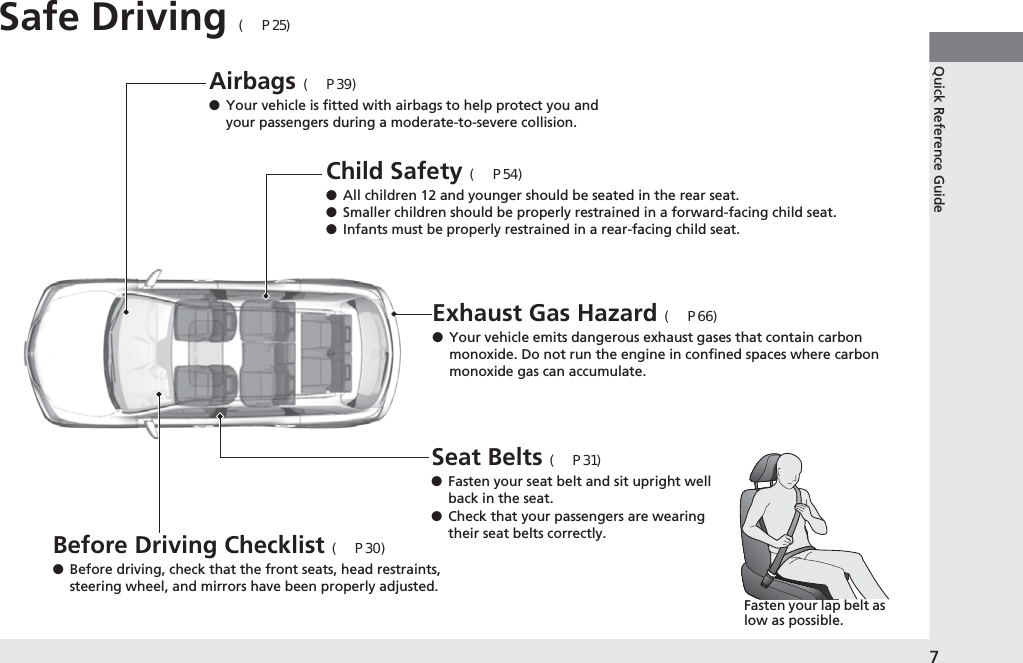7Quick Reference GuideSafe Driving (P25)Airbags (P39)●Your vehicle is fitted with airbags to help protect you and your passengers during a moderate-to-severe collision.Child Safety (P54)●All children 12 and younger should be seated in the rear seat.●Smaller children should be properly restrained in a forward-facing child seat.●Infants must be properly restrained in a rear-facing child seat.Exhaust Gas Hazard (P66)●Your vehicle emits dangerous exhaust gases that contain carbon monoxide. Do not run the engine in confined spaces where carbon monoxide gas can accumulate.Before Driving Checklist (P30)●Before driving, check that the front seats, head restraints, steering wheel, and mirrors have been properly adjusted.Seat Belts (P31)●Fasten your seat belt and sit upright well back in the seat.●Check that your passengers are wearing their seat belts correctly.Fasten your lap belt as low as possible.