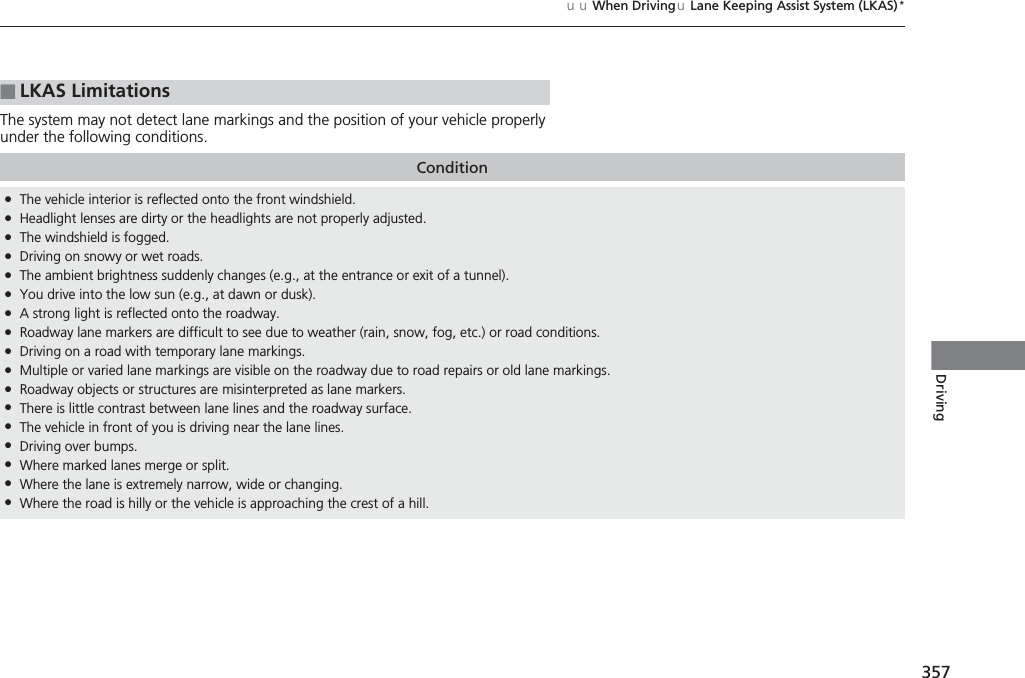 357uuWhen DrivinguLane Keeping Assist System (LKAS)*DrivingThe system may not detect lane markings and the position of your vehicle properly under the following conditions.■LKAS LimitationsCondition●The vehicle interior is reflected onto the front windshield.●Headlight lenses are dirty or the headlights are not properly adjusted.●The windshield is fogged.●Driving on snowy or wet roads.●The ambient brightness suddenly changes (e.g., at the entrance or exit of a tunnel).●You drive into the low sun (e.g., at dawn or dusk).●A strong light is reflected onto the roadway.●Roadway lane markers are difficult to see due to weather (rain, snow, fog, etc.) or road conditions.●Driving on a road with temporary lane markings.●Multiple or varied lane markings are visible on the roadway due to road repairs or old lane markings.●Roadway objects or structures are misinterpreted as lane markers.●There is little contrast between lane lines and the roadway surface.●The vehicle in front of you is driving near the lane lines.●Driving over bumps.●Where marked lanes merge or split.●Where the lane is extremely narrow, wide or changing.●Where the road is hilly or the vehicle is approaching the crest of a hill.