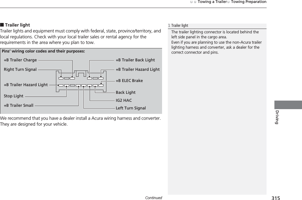 Continued 315uuTowing a TraileruTowing PreparationDriving■Trailer lightTrailer lights and equipment must comply with federal, state, province/territory, and local regulations. Check with your local trailer sales or rental agency for the requirements in the area where you plan to tow.We recommend that you have a dealer install a Acura wiring harness and converter. They are designed for your vehicle.1Trailer lightThe trailer lighting connector is located behind the left side panel in the cargo area.Even if you are planning to use the non-Acura trailer lighting harness and converter, ask a dealer for the correct connector and pins.+B Trailer Charge+B Trailer Hazard Light+B Trailer Hazard Light+B Trailer Back Light Back Light+B ELEC BrakeRight Turn SignalStop LightPins’ wiring color codes and their purposes:+B Trailer SmallIG2 HACLeft Turn Signal