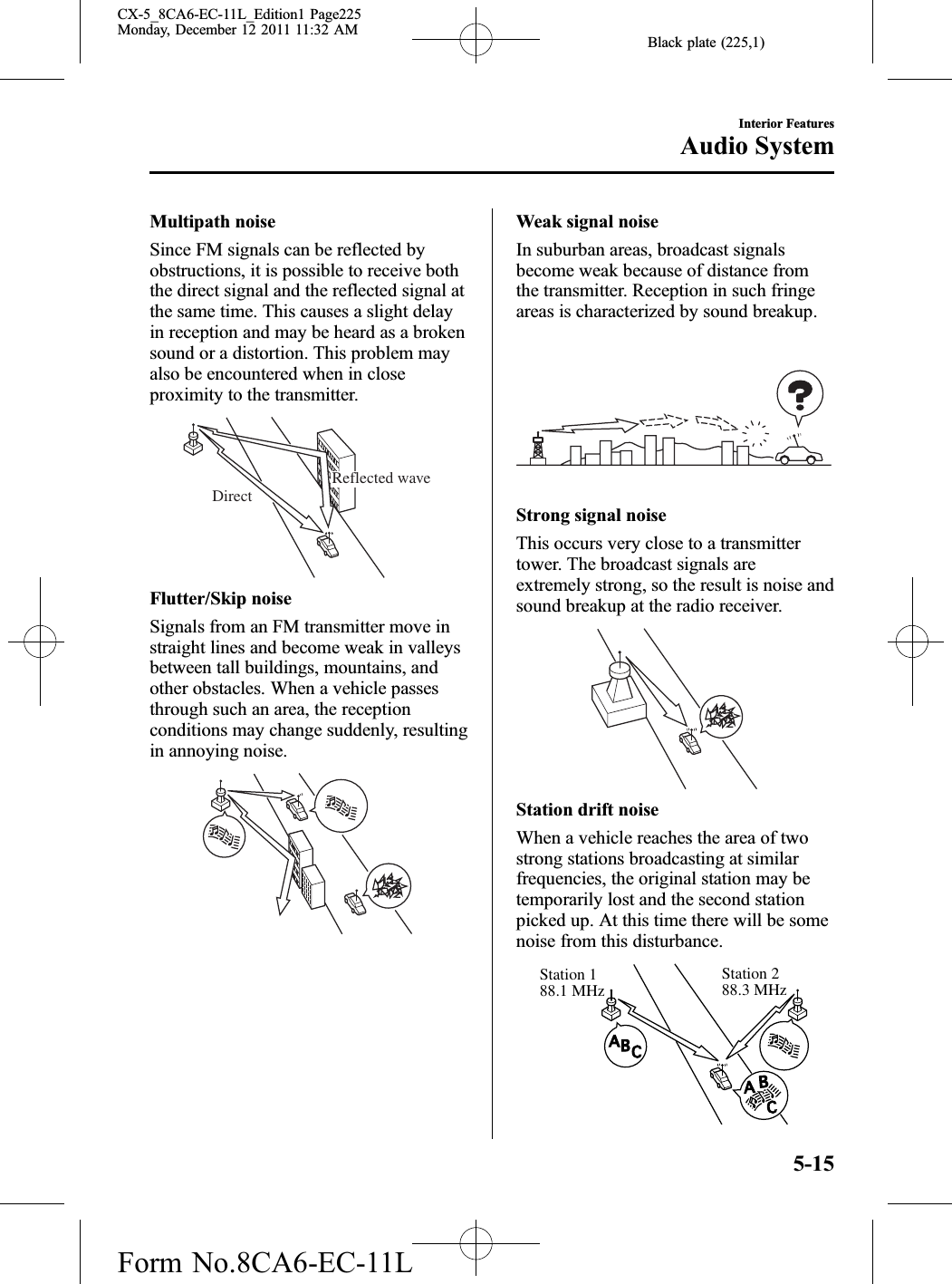 Black plate (225,1)Multipath noiseSince FM signals can be reflected byobstructions, it is possible to receive boththe direct signal and the reflected signal atthe same time. This causes a slight delayin reception and may be heard as a brokensound or a distortion. This problem mayalso be encountered when in closeproximity to the transmitter.Reflected waveDirectFlutter/Skip noiseSignals from an FM transmitter move instraight lines and become weak in valleysbetween tall buildings, mountains, andother obstacles. When a vehicle passesthrough such an area, the receptionconditions may change suddenly, resultingin annoying noise.Weak signal noiseIn suburban areas, broadcast signalsbecome weak because of distance fromthe transmitter. Reception in such fringeareas is characterized by sound breakup.Strong signal noiseThis occurs very close to a transmittertower. The broadcast signals areextremely strong, so the result is noise andsound breakup at the radio receiver.Station drift noiseWhen a vehicle reaches the area of twostrong stations broadcasting at similarfrequencies, the original station may betemporarily lost and the second stationpicked up. At this time there will be somenoise from this disturbance.Station 2 88.3 MHzStation 1 88.1 MHzInterior FeaturesAudio System5-15CX-5_8CA6-EC-11L_Edition1 Page225Monday, December 12 2011 11:32 AMForm No.8CA6-EC-11L