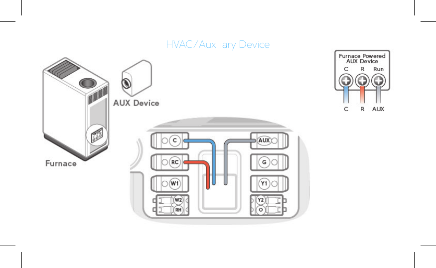 HVAC/Auxiliary Device