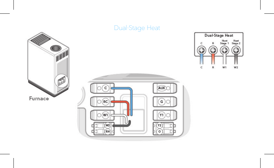 Dual-Stage Heat