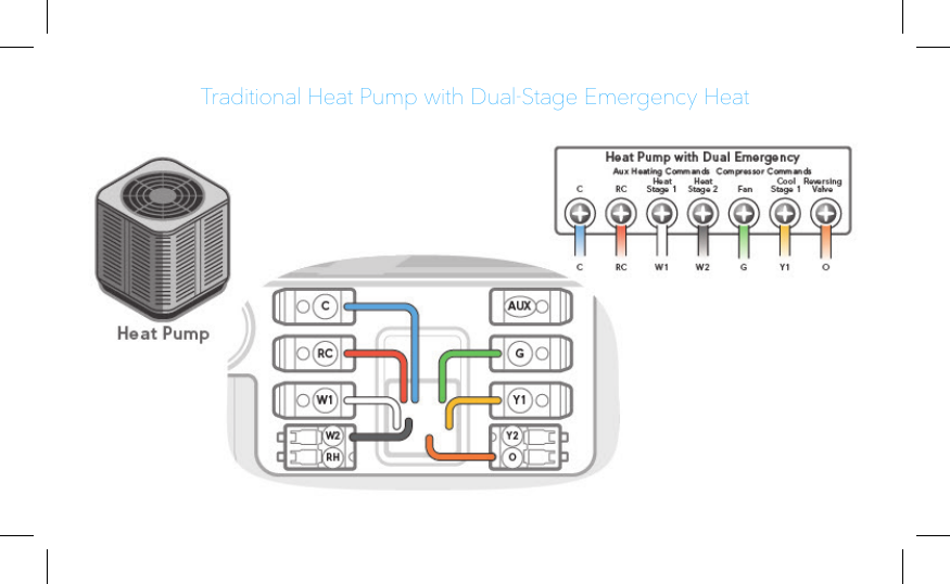 Traditional Heat Pump with Dual-Stage Emergency Heat