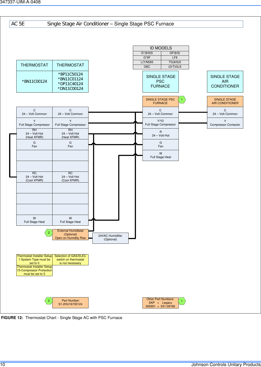 Page 10 of 12 - Johnson-Controls Johnson-Controls-13-Seer-Users-Manual- 347337-UIM-A-0408  Johnson-controls-13-seer-users-manual