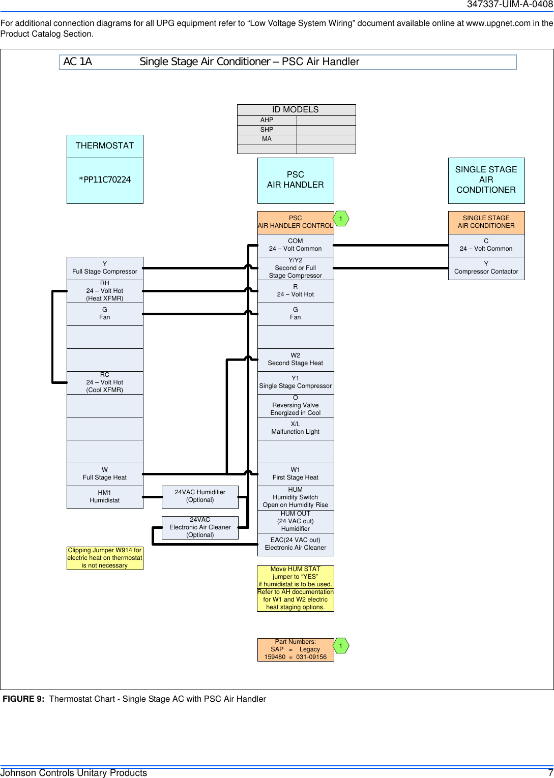 Page 7 of 12 - Johnson-Controls Johnson-Controls-13-Seer-Users-Manual- 347337-UIM-A-0408  Johnson-controls-13-seer-users-manual