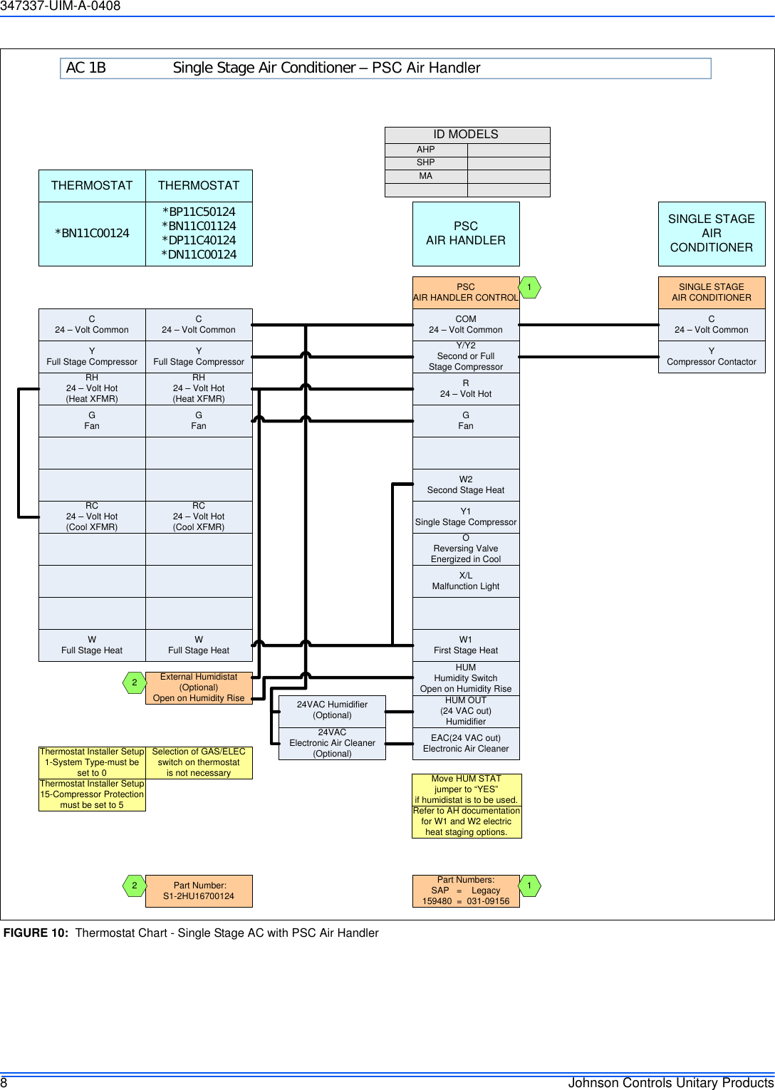 Page 8 of 12 - Johnson-Controls Johnson-Controls-13-Seer-Users-Manual- 347337-UIM-A-0408  Johnson-controls-13-seer-users-manual