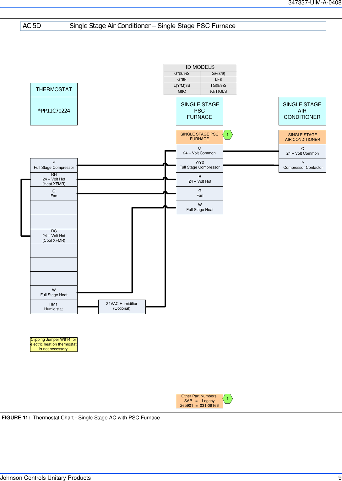 Page 9 of 12 - Johnson-Controls Johnson-Controls-13-Seer-Users-Manual- 347337-UIM-A-0408  Johnson-controls-13-seer-users-manual