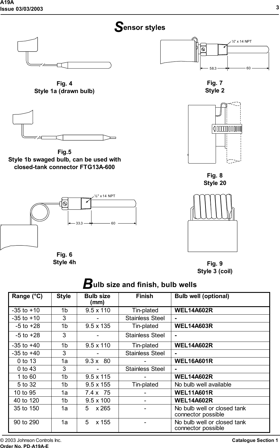 Page 3 of 10 - Johnson-Controls Johnson-Controls-A19A-Users-Manual- PDA19AE  Johnson-controls-a19a-users-manual