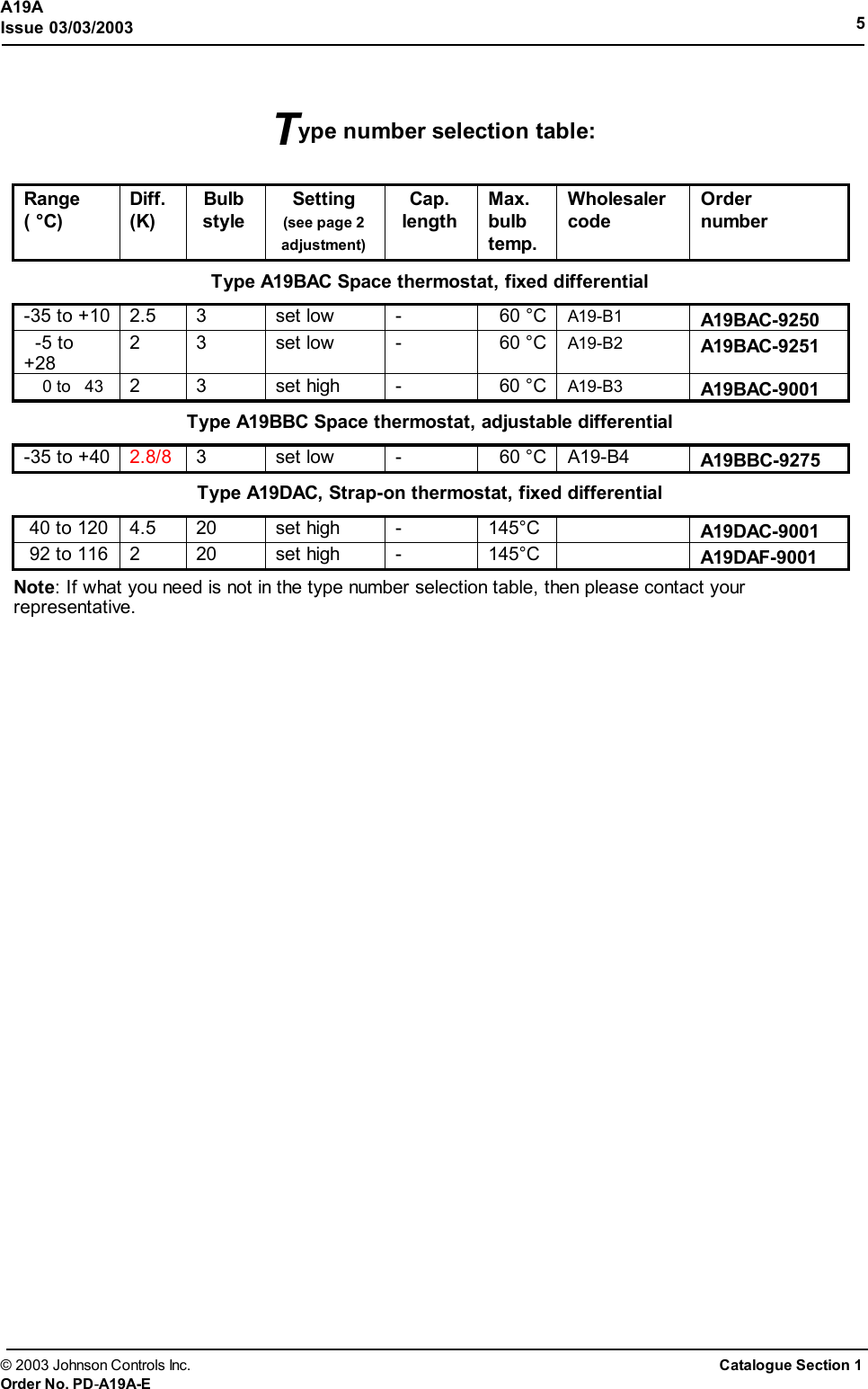 Page 5 of 10 - Johnson-Controls Johnson-Controls-A19A-Users-Manual- PDA19AE  Johnson-controls-a19a-users-manual