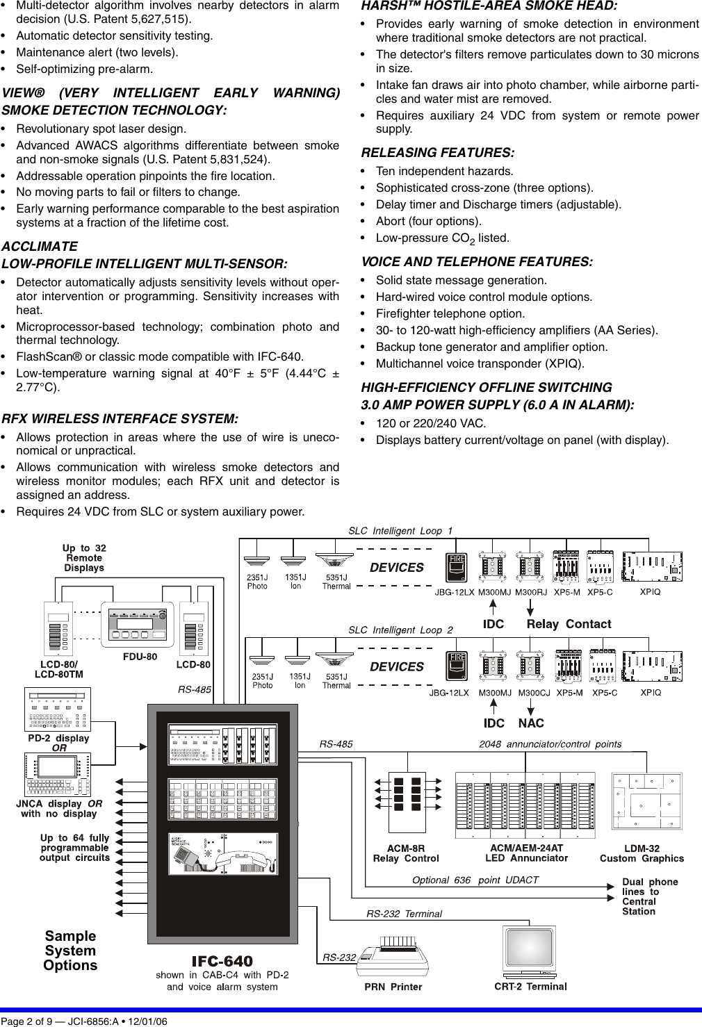 Page 2 of 9 - Johnson-Controls Johnson-Controls-Ifc-640-Users-Manual- IFC-640 Intelligent Addressable Fire Alarm System Catalog Page  Johnson-controls-ifc-640-users-manual