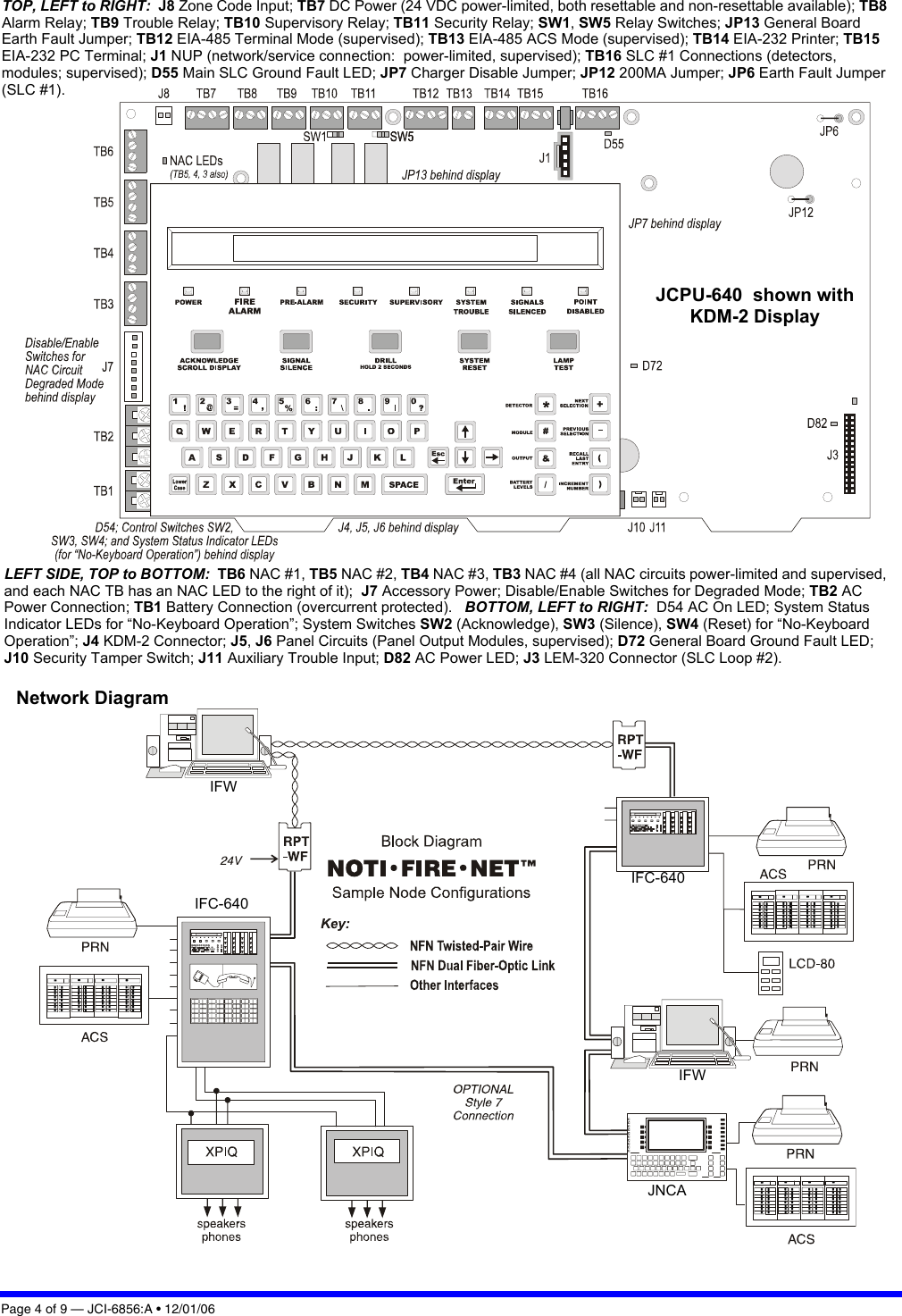 Page 4 of 9 - Johnson-Controls Johnson-Controls-Ifc-640-Users-Manual- IFC-640 Intelligent Addressable Fire Alarm System Catalog Page  Johnson-controls-ifc-640-users-manual