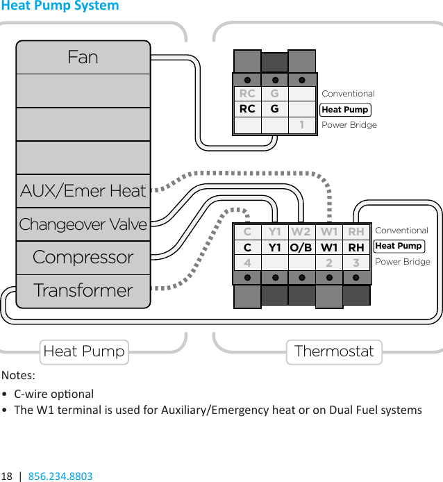 18  |  856.234.8803Heat Pump SystemNotes:•  C-wire oponal•  The W1 terminal is used for Auxiliary/Emergency heat or on Dual Fuel systemsRCRCGG1CC4Y1Y1W2O/BW1W12RHRH3ConventionalHeat PumpPower BridgeConventionalHeat PumpPower BridgeFanAUX/Emer HeatChangeover ValveCompressorTransformerHeat Pump Thermostat