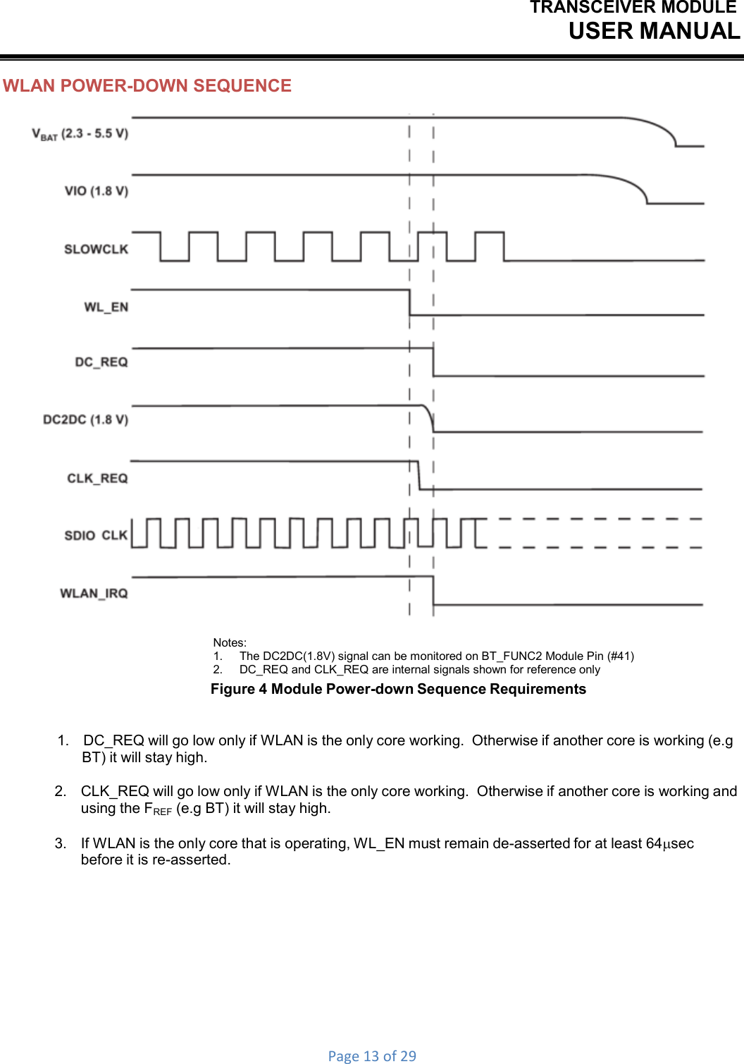 TRANSCEIVER MODULEUSER MANUALPage13of29WLAN POWER-DOWN SEQUENCE  Notes: 1.  The DC2DC(1.8V) signal can be monitored on BT_FUNC2 Module Pin (#41) 2.  DC_REQ and CLK_REQ are internal signals shown for reference only Figure 4 Module Power-down Sequence Requirements 1.    DC_REQ will go low only if WLAN is the only core working.  Otherwise if another core is working (e.g BT) it will stay high. 2.    CLK_REQ will go low only if WLAN is the only core working.  Otherwise if another core is working and using the FREF (e.g BT) it will stay high. 3.    If WLAN is the only core that is operating, WL_EN must remain de-asserted for at least 64sec before it is re-asserted. 