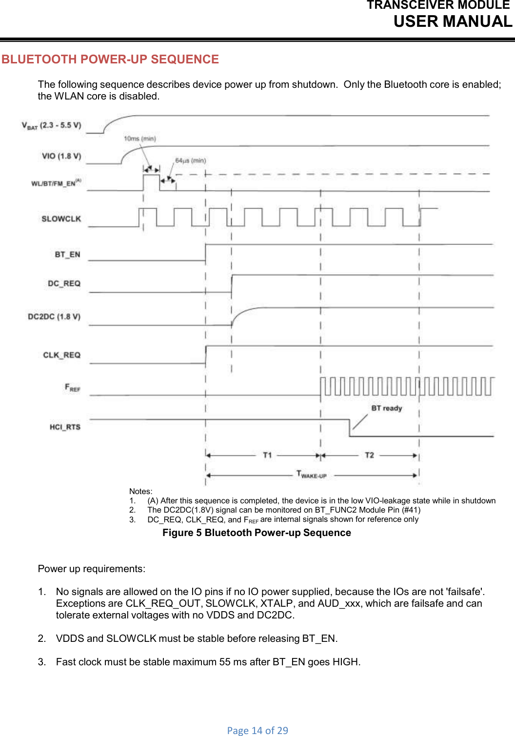 TRANSCEIVER MODULEUSER MANUALPage14of29BLUETOOTH POWER-UP SEQUENCE The following sequence describes device power up from shutdown.  Only the Bluetooth core is enabled; the WLAN core is disabled. Notes: 1.  (A) After this sequence is completed, the device is in the low VIO-leakage state while in shutdown 2.  The DC2DC(1.8V) signal can be monitored on BT_FUNC2 Module Pin (#41) 3. DC_REQ, CLK_REQ, and FREF are internal signals shown for reference only Figure 5 Bluetooth Power-up Sequence Power up requirements: 1.    No signals are allowed on the IO pins if no IO power supplied, because the IOs are not &apos;failsafe&apos;. Exceptions are CLK_REQ_OUT, SLOWCLK, XTALP, and AUD_xxx, which are failsafe and can tolerate external voltages with no VDDS and DC2DC. 2.    VDDS and SLOWCLK must be stable before releasing BT_EN. 3.    Fast clock must be stable maximum 55 ms after BT_EN goes HIGH. 