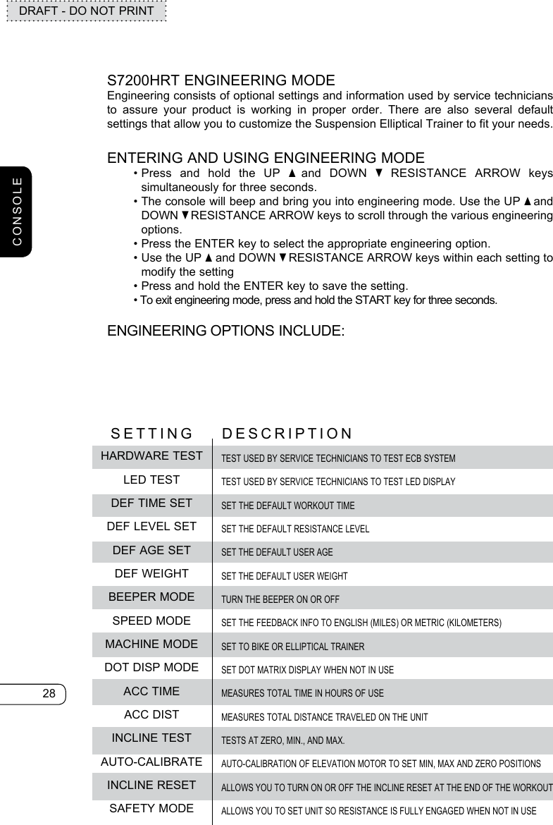 28DRAFT - DO NOT PRINTS7200HRT ENGINEERING MODEEngineering consists of optional settings and information used by service technicians to assure your product is working in proper order. There are also several default settings that allow you to customize the Suspension Elliptical Trainer to fit your needs. ENTERING AND USING ENGINEERING MODE  •  Press and hold the UP s and DOWN t RESISTANCE ARROW keys simultaneously for three seconds.  •  The console will beep and bring you into engineering mode. Use the UP s and DOWN t RESISTANCE ARROW keys to scroll through the various engineering options.  •  Press the ENTER key to select the appropriate engineering option.  •  Use the UP s and DOWN t RESISTANCE ARROW keys within each setting to modify the setting  • Press and hold the ENTER key to save the setting.  •  To exit engineering mode, press and hold the START key for three seconds.ENGINEERING OPTIONS INCLUDE:HARDWARE TESTLED TESTDEF TIME SETDEF LEVEL SETDEF AGE SETDEF WEIGHTBEEPER MODESPEED MODEMACHINE MODEDOT DISP MODEACC TIMEACC DIST INCLINE TESTAUTO-CALIBRATEINCLINE RESETSAFETY MODESETTINGTEST USED BY SERVICE TECHNICIANS TO TEST ECB SYSTEMTEST USED BY SERVICE TECHNICIANS TO TEST LED DISPLAYSET THE DEFAULT WORKOUT TIMESET THE DEFAULT RESISTANCE LEVEL  SET THE DEFAULT USER AGESET THE DEFAULT USER WEIGHTTURN THE BEEPER ON OR OFFSET THE FEEDBACK INFO TO ENGLISH (MILES) OR METRIC (KILOMETERS)SET TO BIKE OR ELLIPTICAL TRAINERSET DOT MATRIX DISPLAY WHEN NOT IN USEMEASURES TOTAL TIME IN HOURS OF USEMEASURES TOTAL DISTANCE TRAVELED ON THE UNITTESTS AT ZERO, MIN., AND MAX.AUTO-CALIBRATION OF ELEVATION MOTOR TO SET MIN, MAX AND ZERO POSITIONSALLOWS YOU TO TURN ON OR OFF THE INCLINE RESET AT THE END OF THE WORKOUTALLOWS YOU TO SET UNIT SO RESISTANCE IS FULLY ENGAGED WHEN NOT IN USEDESCRIPTIONCONSOLE