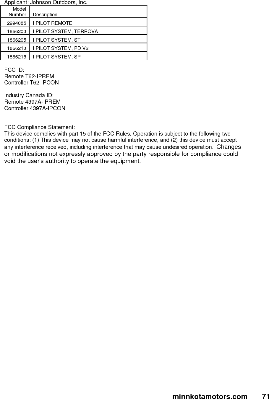 minnkotamotors.com72