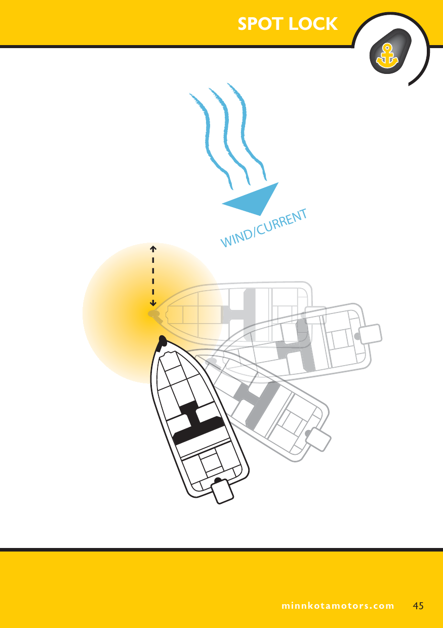 minnkotamotors.comWIND/CURRENTSPOT LOCK45minnkotamotors.com