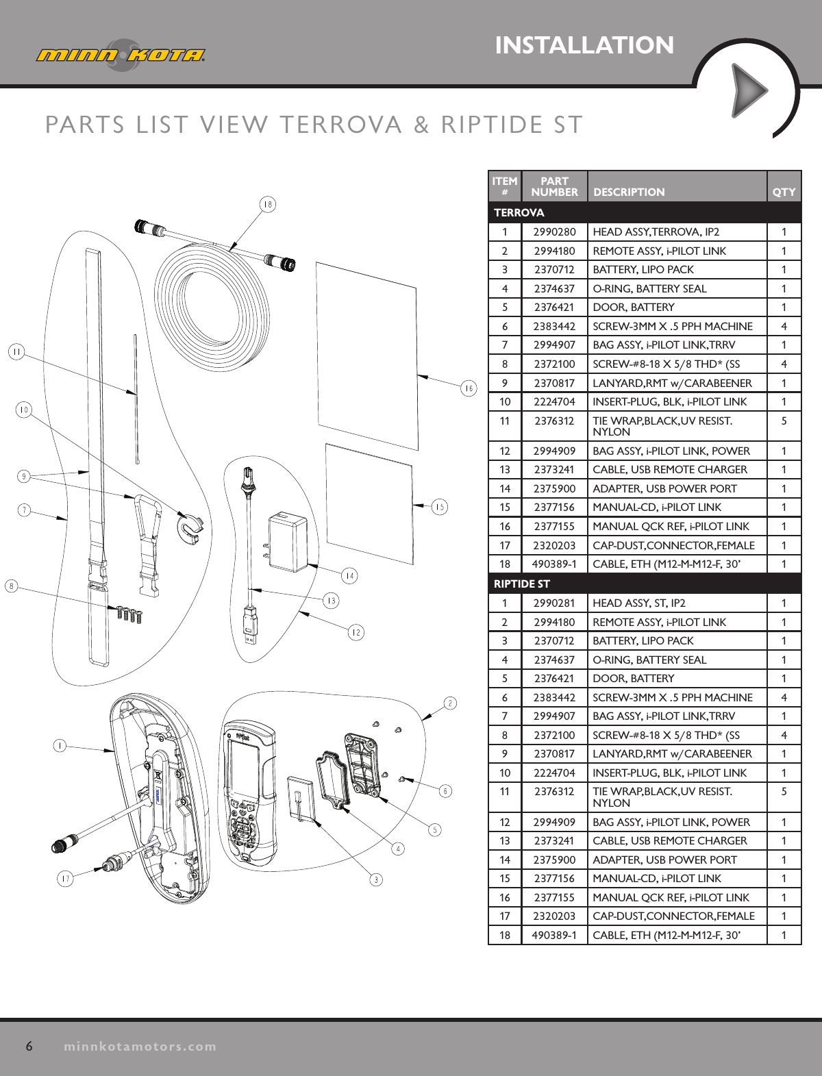 Johnson Outdoors IPCON20 i-Pilot Head Assembly User Manual Part 1