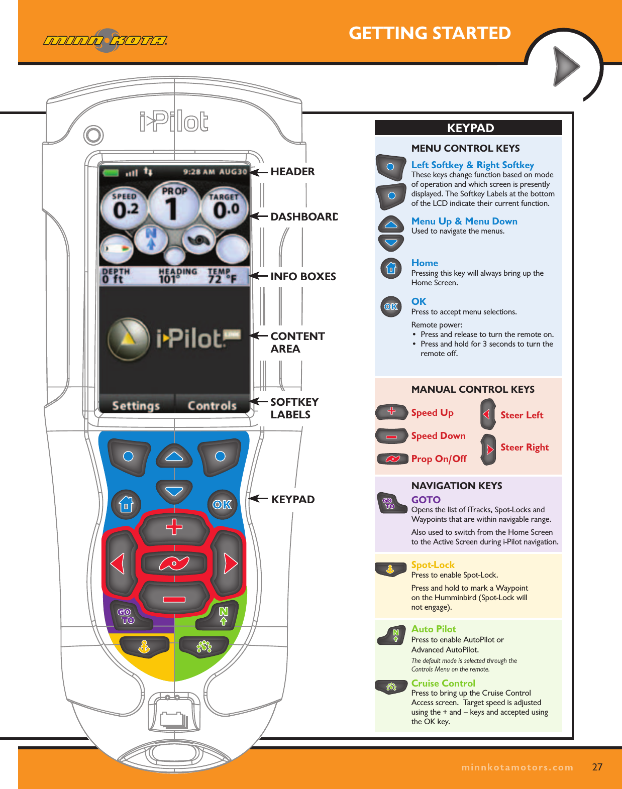27minnkotamotors.comGETTING STARTEDMENU CONTROL KEYSLeft Softkey &amp; Right Softkey These keys change function based on mode of operation and which screen is presently displayed. The Softkey Labels at the bottom of the LCD indicate their current function. Menu Up &amp; Menu Down Used to navigate the menus.Home Pressing this key will always bring up the Home Screen.OK Press to accept menu selections.Remote power:• Pressandreleasetoturntheremoteon.• Pressandholdfor3secondstoturntheremote off.MANUAL CONTROL KEYSSpeed UpSpeed DownProp On/OffAuto Pilot Press to enable AutoPilot or  Advanced AutoPilot.The default mode is selected through the  Controls Menu on the remote.Cruise Control Press to bring up the Cruise Control  Access screen.  Target speed is adjusted using the + and – keys and accepted using the OK key.GOTO Opens the list of iTracks, Spot-Locks and Waypoints that are within navigable range.Also used to switch from the Home Screen  to the Active Screen during i-Pilot navigation.Spot-Lock Press to enable Spot-Lock.Press and hold to mark a Waypoint  on the Humminbird (Spot-Lock will  not engage).NAVIGATION KEYSHEADERDASHBOARDINFO BOXESCONTENT  AREASOFTKEY  LABELSKEYPADKEYPADDASHBOARDHEADERQUICK REFERENCE GUIDESteer LeftSteer RightState-of-Charge indicator for the remote battery.   GPS Signal Strength Flashing indicates no GPS ﬁx.Humminbird Connection Highlights when the i-Pilot controller is in  communications with the Humminbird.When there are no communications,  the arrows turn gray.Time and Date This data is provided by the GPS.12:13 PM    OCT 1812:13 PM    OCT 18Recording an iTrack When the red dot is shown, it indicates that Link is currently recording an iTrack.Legacy  AutoPilotAdvanced   AutoPilotCruise Control Target SpeedNavigation ModeMotor Speed Cruise Control When the icon is shown, the Cruise Control feature is enabled. Spot-Lock  Navigating  to StartNavigating  to EndNavigating  to Waypoint Following a  ContourNavigating  a RouteSpot-Lock PausedProp Status The states of the prop icon are:• Propiconisnoton=propisdisabled.• Onsteadybutnotrotating=propisenabled but the prop speed is zero.• Rotating=propisenabledandspeedis greater than zero.• Blinking=propisdisabledbutLinkisin a mode of navigation and the user is being reminded to enable the prop.GPS SpeedCharging BatteryFull BatteryLow Battery2377155 Revision BMENU CONTROL KEYSLeft Softkey &amp; Right Softkey These keys change function based on mode of operation and which screen is presently displayed. The Softkey Labels at the bottom of the LCD indicate their current function. Menu Up &amp; Menu Down Used to navigate the menus.Home Pressing this key will always bring up the Home Screen.OK Press to accept menu selections.Remote power:• Pressandreleasetoturntheremoteon.• Pressandholdfor3secondstoturntheremote off.MANUAL CONTROL KEYSSpeed UpSpeed DownProp On/OffAuto Pilot Press to enable AutoPilot or  Advanced AutoPilot.The default mode is selected through the  Controls Menu on the remote.Cruise Control Press to bring up the Cruise Control  Access screen.  Target speed is adjusted using the + and – keys and accepted using the OK key.GOTO Opens the list of iTracks, Spot-Locks and Waypoints that are within navigable range.Also used to switch from the Home Screen  to the Active Screen during i-Pilot navigation.Spot-Lock Press to enable Spot-Lock.Press and hold to mark a Waypoint  on the Humminbird (Spot-Lock will  not engage).NAVIGATION KEYSHEADERDASHBOARDINFO BOXESCONTENT  AREASOFTKEY  LABELSKEYPADKEYPADDASHBOARDHEADERQUICK REFERENCE GUIDESteer LeftSteer RightState-of-Charge indicator for the remote battery.   GPS Signal Strength Flashing indicates no GPS ﬁx.Humminbird Connection Highlights when the i-Pilot controller is in  communications with the Humminbird.When there are no communications,  the arrows turn gray.Time and Date This data is provided by the GPS.12:13 PM    OCT 1812:13 PM    OCT 18Recording an iTrack When the red dot is shown, it indicates that Link is currently recording an iTrack.Legacy  AutoPilotAdvanced   AutoPilotCruise Control Target SpeedNavigation ModeMotor Speed Cruise Control When the icon is shown, the Cruise Control feature is enabled. Spot-Lock  Navigating  to StartNavigating  to EndNavigating  to Waypoint Following a  ContourNavigating  a RouteSpot-Lock PausedProp Status The states of the prop icon are:• Propiconisnoton=propisdisabled.• Onsteadybutnotrotating=propisenabled but the prop speed is zero.• Rotating=propisenabledandspeedis greater than zero.• Blinking=propisdisabledbutLinkisin a mode of navigation and the user is being reminded to enable the prop.GPS SpeedCharging BatteryFull BatteryLow Battery2377155 Revision B
