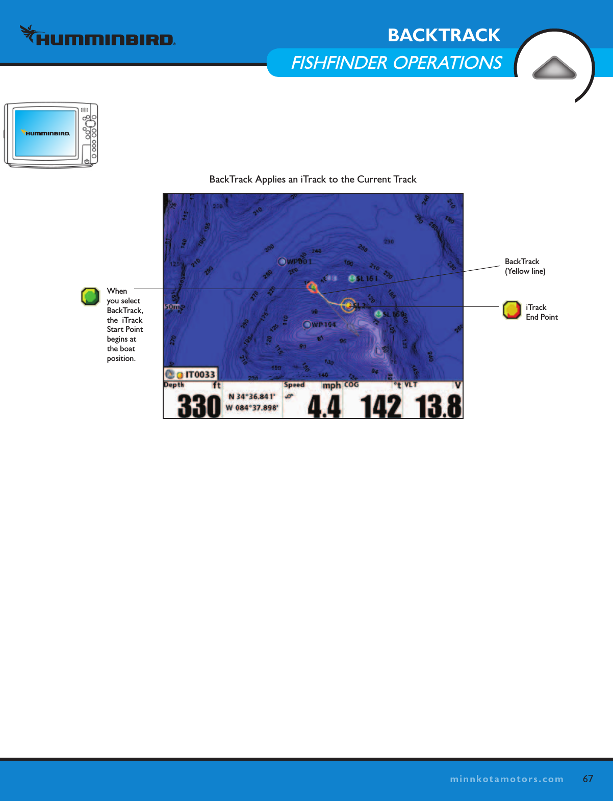 67minnkotamotors.comBACKTRACKFISHFINDER OPERATIONSBackTrack Applies an iTrack to the Current TrackBackTrack   (Yellow line)iTrack  End PointWhen you select BackTrack, the  iTrack Start Point begins at the boat position.