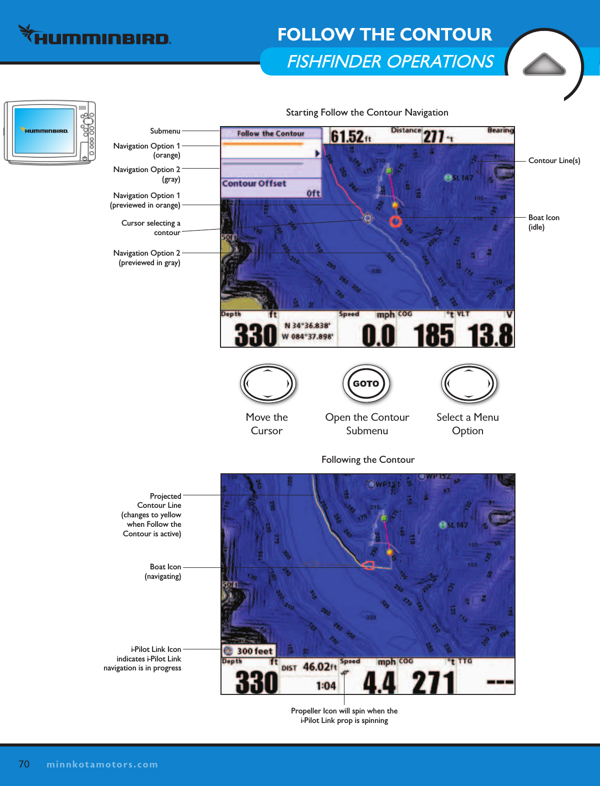 70minnkotamotors.comFOLLOW THE CONTOURFISHFINDER OPERATIONSFollowing the ContourProjected  Contour Line  (changes to yellow when Follow the  Contour is active)Boat Icon (navigating)i-Pilot Link Icon indicates i-Pilot Link  navigation is in progressPropeller Icon will spin when the  i-Pilot Link prop is spinningStarting Follow the Contour NavigationContour Line(s)Boat Icon (idle)Navigation Option 1 (orange)Navigation Option 2 (gray)Cursor selecting a contourNavigation Option 2 (previewed in gray)Move the CursorOpen the Contour  SubmenuSelect a Menu OptionSubmenuNavigation Option 1 (previewed in orange)