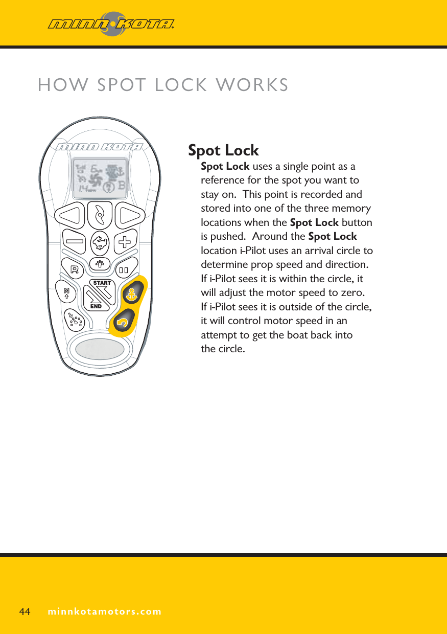 minnkotamotors.comSpot LockSpot Lock uses a single point as a reference for the spot you want to stay on.  This point is recorded and stored into one of the three memory locations when the Spot Lock button is pushed. Around the Spot Locklocation i-Pilot uses an arrival circle to determine prop speed and direction.  If i-Pilot sees it is within the circle, it will adjust the motor speed to zero.  If i-Pilot sees it is outside of the circle, it will control motor speed in an attempt to get the boat back into the circle.HOW SPOT LOCK WORKSSTARTEND44 minnkotamotors.com