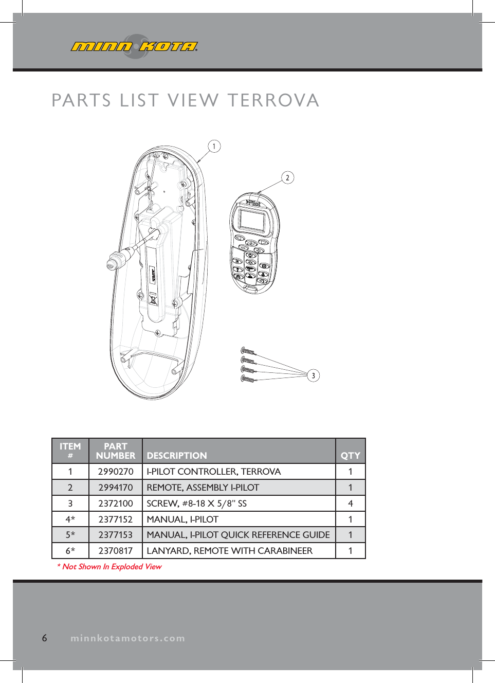 6minnkotamotors.comPARTS LIST VIEW TERROVAITEM#PART NUMBER DESCRIPTION QTY1 2990270 I-PILOT CONTROLLER, TERROVA 12 2994170 REMOTE, ASSEMBLY I-PILOT 13 2372100 SCREW, #8-18 X 5/8" SS 44* 2377152 MANUAL, I-PILOT 15* 2377153 MANUAL, I-PILOT QUICK REFERENCE GUIDE 16* 2370817 LANYARD, REMOTE WITH CARABINEER 1* Not Shown In Exploded View