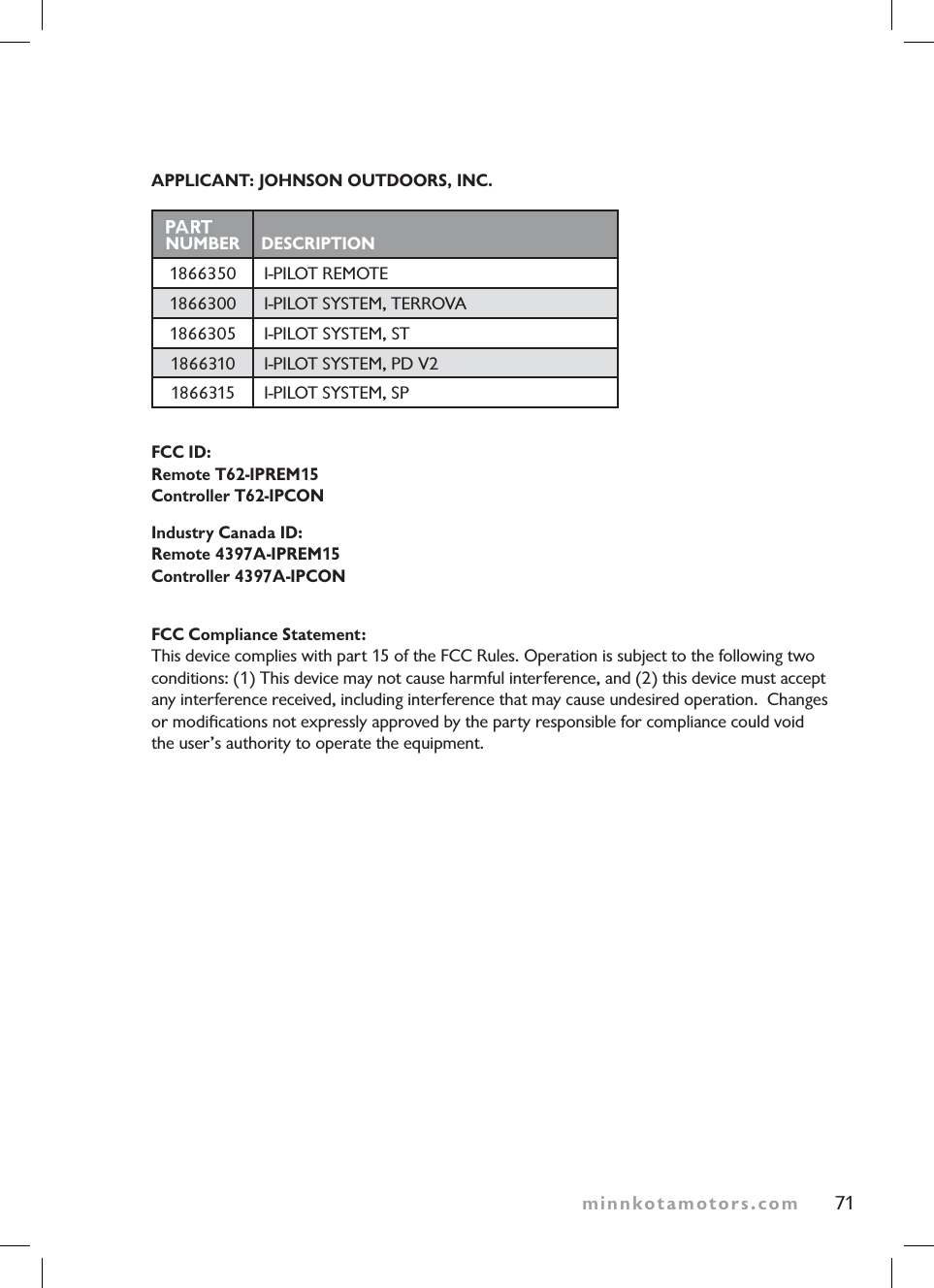 minnkotamotors.comAPPLICANT: JOHNSON OUTDOORS, INC.MODELNUMBER DESCRIPTION1866350 I-PILOT REMOTE1866300 I-PILOT SYSTEM, TERROVA1866305 I-PILOT SYSTEM, ST1866310 I-PILOT SYSTEM, PD V21866315 I-PILOT SYSTEM, SPFCC ID: Remote T62-IPREM15Controller T62-IPCONIndustry Canada ID: Remote 4397A-IPREM15Controller 4397A-IPCONFCC Compliance Statement: This device complies with part 15 of the FCC Rules. Operation is subject to the following two conditions: (1) This device may not cause harmful interference, and (2) this device must accept any interference received, including interference that may cause undesired operation.  Changes or modiﬁcations not expressly approved by the party responsible for compliance could void the user’s authority to operate the equipment. 71