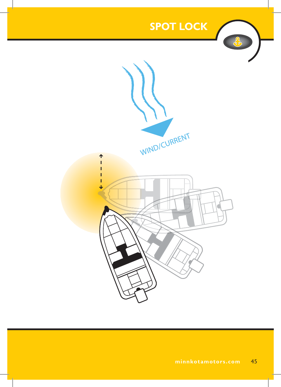 minnkotamotors.comSPOT LOCK45minnkotamotors.com
