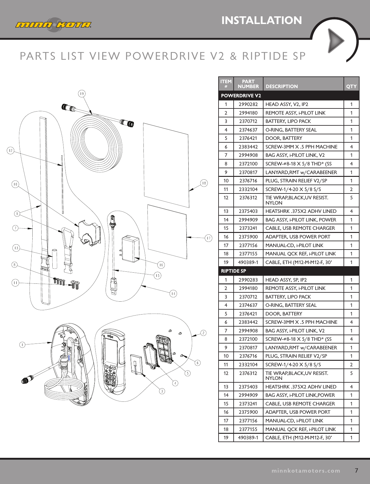 7minnkotamotors.comINSTALLATIONPARTS LIST VIEW POWERDRIVE V2 &amp; RIPTIDE SPITEM #PART  NUMBER DESCRIPTION QTYTERROVA1 2990280 HEAD ASSY,TERROVA, IP2 12 2994180 REMOTE ASSY, i-PILOT LINK 13 2370712 BATTERY, LIPO PACK 14 2374637 O-RING, BATTERY SEAL 15 2376421 DOOR, BATTERY 16 2383442 SCREW-3MM X .5 PPH MACHINE 47 2994907 BAG ASSY, i-PILOT LINK,TRRV 18 2372100 SCREW-#8-18 X 5/8 THD* (SS 49 2370817 LANYARD,RMT w/CARABEENER 110 2224704 INSERT-PLUG, BLK, i-PILOT LINK 111 2376312 TIE WRAP,BLACK,UV RESIST.NYLON512 2994909 BAG ASSY, i-PILOT LINK, POWER 113 2373241 CABLE, USB REMOTE CHARGER 114 2375900 ADAPTER, USB POWER PORT 115 2377156 MANUAL-CD, i-PILOT LINK 116 2377155 MANUAL QCK REF, i-PILOT LINK 117 2320203 CAP-DUST,CONNECTOR,FEMALE 118 490389-1 CABLE, ETH (M12-M-M12-F, 30’ 1RIPTIDE ST1 2990281 HEAD ASSY, ST, IP2 12 2994180 REMOTE ASSY, i-PILOT LINK 13 2370712 BATTERY, LIPO PACK 14 2374637 O-RING, BATTERY SEAL 15 2376421 DOOR, BATTERY 16 2383442 SCREW-3MM X .5 PPH MACHINE 47 2994907 BAG ASSY, i-PILOT LINK,TRRV 18 2372100 SCREW-#8-18 X 5/8 THD* (SS 49 2370817 LANYARD,RMT w/CARABEENER 110 2224704 INSERT-PLUG, BLK, i-PILOT LINK 111 2376312 TIE WRAP,BLACK,UV RESIST.NYLON512 2994909 BAG ASSY, i-PILOT LINK, POWER 113 2373241 CABLE, USB REMOTE CHARGER 114 2375900 ADAPTER, USB POWER PORT 115 2377156 MANUAL-CD, i-PILOT LINK 116 2377155 MANUAL QCK REF, i-PILOT LINK 117 2320203 CAP-DUST,CONNECTOR,FEMALE 118 490389-1 CABLE, ETH (M12-M-M12-F, 30’ 1ITEM #PART  NUMBER DESCRIPTION QTYPOWERDRIVE V21 2990282 HEAD ASSY, V2, IP2 12 2994180 REMOTE ASSY, i-PILOT LINK 13 2370712 BATTERY, LIPO PACK 14 2374637 O-RING, BATTERY SEAL 15 2376421 DOOR, BATTERY 16 2383442 SCREW-3MM X .5 PPH MACHINE 47 2994908 BAG ASSY, i-PILOT LINK, V2 18 2372100 SCREW-#8-18 X 5/8 THD* (SS 49 2370817 LANYARD,RMT w/CARABEENER 110 2376716 PLUG, STRAIN RELIEF V2/SP 111 2332104 SCREW-1/4-20 X 5/8 S/S 212 2376312 TIE WRAP,BLACK,UV RESIST.NYLON513 2375403 HEATSHRK .375X2 ADHV LINED 414 2994909 BAG ASSY, i-PILOT LINK, POWER 115 2373241 CABLE, USB REMOTE CHARGER 116 2375900 ADAPTER, USB POWER PORT 117 2377156 MANUAL-CD, i-PILOT LINK 118 2377155 MANUAL QCK REF, i-PILOT LINK 119 490389-1 CABLE, ETH (M12-M-M12-F, 30’ 1RIPTIDE SP1 2990283 HEAD ASSY, SP, IP2 12 2994180 REMOTE ASSY, i-PILOT LINK 13 2370712 BATTERY, LIPO PACK 14 2374637 O-RING, BATTERY SEAL 15 2376421 DOOR, BATTERY 16 2383442 SCREW-3MM X .5 PPH MACHINE 47 2994908 BAG ASSY, i-PILOT LINK, V2 18 2372100 SCREW-#8-18 X 5/8 THD* (SS 49 2370817 LANYARD,RMT w/CARABEENER 110 2376716 PLUG, STRAIN RELIEF V2/SP 111 2332104 SCREW-1/4-20 X 5/8 S/S 212 2376312 TIE WRAP,BLACK,UV RESIST.NYLON513 2375403 HEATSHRK .375X2 ADHV LINED 414 2994909 BAG ASSY, i-PILOT LINK,POWER 115 2373241 CABLE, USB REMOTE CHARGER 116 2375900 ADAPTER, USB POWER PORT 117 2377156 MANUAL-CD, i-PILOT LINK 118 2377155 MANUAL QCK REF, i-PILOT LINK 119 490389-1 CABLE, ETH (M12-M-M12-F, 30’ 1