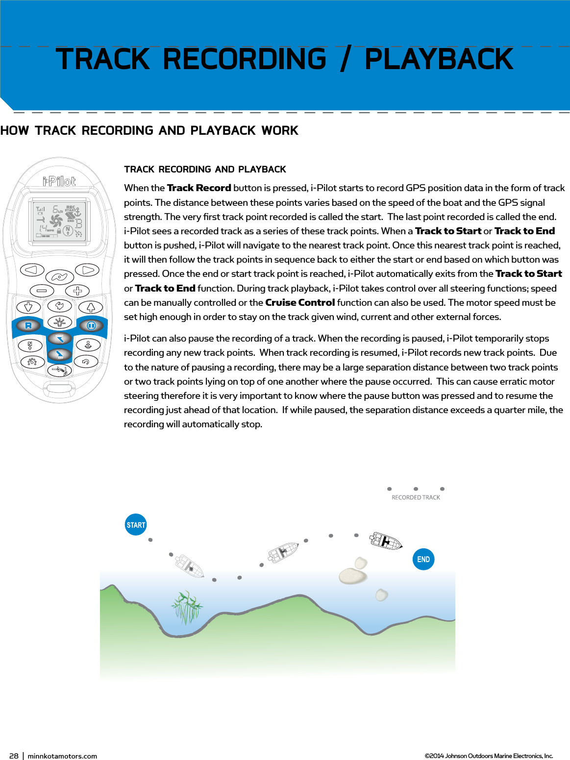 30  |  minnkotamotors.com ©2014 Johnson Outdoors Marine Electronics, Inc.sECTion TiTLEHow TRACK RECoRding And PLAYbACK woRKTRACK RECoRding And PLAYbACKWhen the Track Record button is pressed, i-Pilot starts to record GPS position data in the form of track points. The distance between these points varies based on the speed of the boat and the GPS signal strength. The very ﬁ rst track point recorded is called the start.  The last point recorded is called the end. i-Pilot sees a recorded track as a series of these track points. When a Track to Start or Track to End button is pushed, i-Pilot will navigate to the nearest track point. Once this nearest track point is reached, it will then follow the track points in sequence back to either the start or end based on which button was pressed. Once the end or start track point is reached, i-Pilot automatically exits from the Track to Start or Track to End function. During track playback, i-Pilot takes control over all steering functions; speed can be manually controlled or the Cruise Control function can also be used. The motor speed must be set high enough in order to stay on the track given wind, current and other external forces.i-Pilot can also pause the recording of a track. When the recording is paused, i-Pilot temporarily stops recording any new track points.  When track recording is resumed, i-Pilot records new track points.  Due to the nature of pausing a recording, there may be a large separation distance between two track points or two track points lying on top of one another where the pause occurred.  This can cause erratic motor steering therefore it is very important to know where the pause button was pressed and to resume the recording just ahead of that location.  If while paused, the separation distance exceeds a quarter mile, the recording will automatically stop.TRACK RECoRding / PLAYbACK28  |  minnkotamotors.com ©2014 Johnson Outdoors Marine Electronics, Inc.