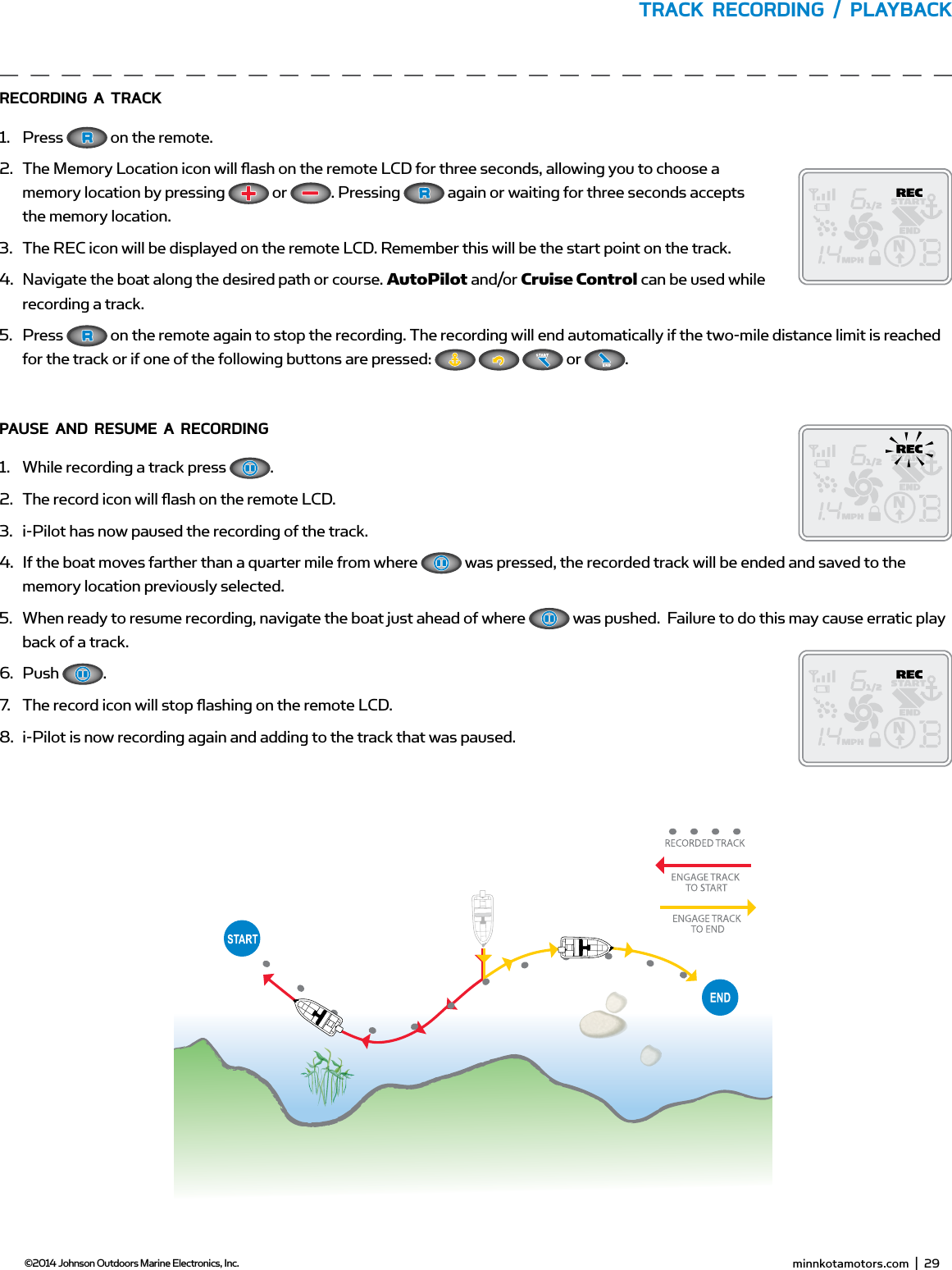  minnkotamotors.com  |  31  ©2014 Johnson Outdoors Marine Electronics, Inc.TRACK RECoRding / PLAYbACKRECoRding A TRACK1.  Press   on the remote.  2.  The Memory Location icon will ﬂ ash on the remote LCD for three seconds, allowing you to choose a memory location by pressing   or  . Pressing   again or waiting for three seconds accepts the memory location.3.  The REC icon will be displayed on the remote LCD. Remember this will be the start point on the track.4.  Navigate the boat along the desired path or course. AutoPilot and/or Cruise Control can be used while recording a track.5.  Press   on the remote again to stop the recording. The recording will end automatically if the two-mile distance limit is reached for the track or if one of the following buttons are pressed:       or  .PAUsE And REsUmE A RECoRding1.  While recording a track press  .2.  The record icon will ﬂ ash on the remote LCD.3.  i-Pilot has now paused the recording of the track.4.  If the boat moves farther than a quarter mile from where   was pressed, the recorded track will be ended and saved to the memory location previously selected.5.  When ready to resume recording, navigate the boat just ahead of where   was pushed.  Failure to do this may cause erratic play back of a track.6.  Push  .7.  The record icon will stop ﬂ ashing on the remote LCD.8.  i-Pilot is now recording again and adding to the track that was paused. minnkotamotors.com  |  29  ©2014 Johnson Outdoors Marine Electronics, Inc.