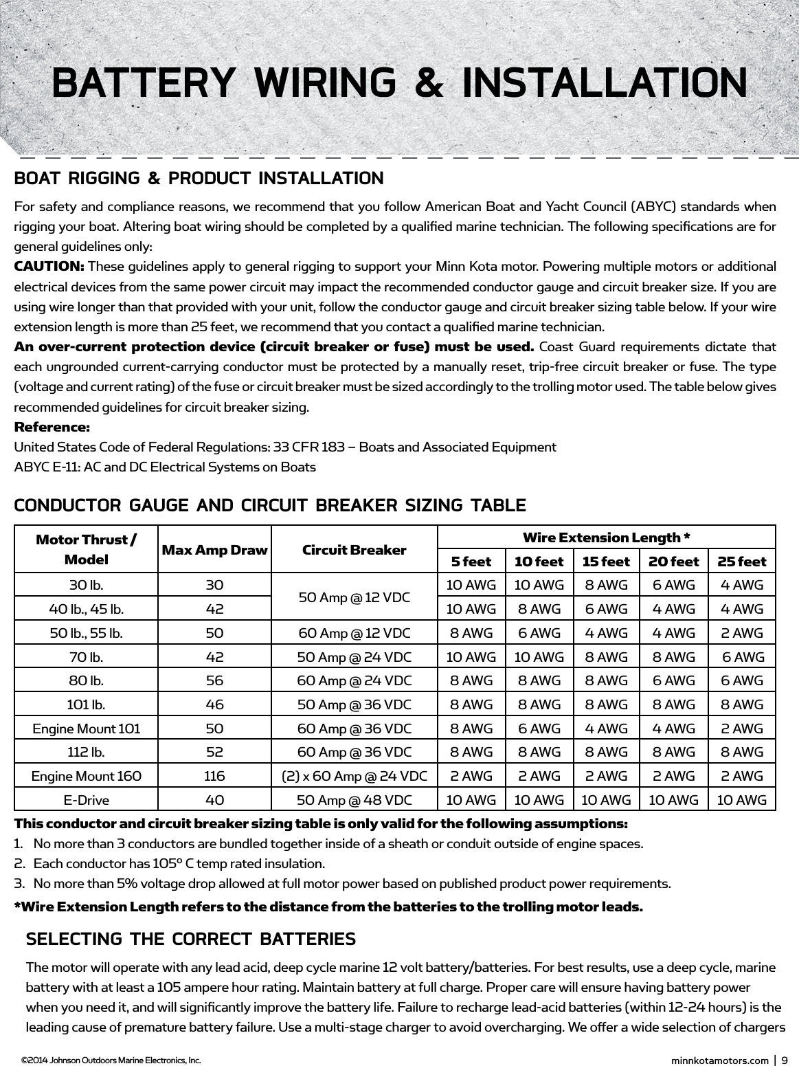 boAT Rigging &amp; PRodUCT insTALLATionFor safety and compliance reasons, we recommend that you follow American Boat and Yacht Council (ABYC) standards when rigging your boat. Altering boat wiring should be completed by a qualiﬁ ed marine technician. The following speciﬁ cations are for general guidelines only:CAUTION: These guidelines apply to general rigging to support your Minn Kota motor. Powering multiple motors or additional electrical devices from the same power circuit may impact the recommended conductor gauge and circuit breaker size. If you are using wire longer than that provided with your unit, follow the conductor gauge and circuit breaker sizing table below. If your wire extension length is more than 25 feet, we recommend that you contact a qualiﬁ ed marine technician.An over-current protection device (circuit breaker or fuse) must be used. Coast Guard requirements dictate that each ungrounded current-carrying conductor must be protected by a manually reset, trip-free circuit breaker or fuse. The type (voltage and current rating) of the fuse or circuit breaker must be sized accordingly to the trolling motor used. The table below gives recommended guidelines for circuit breaker sizing. Reference: United States Code of Federal Regulations: 33 CFR 183 – Boats and Associated EquipmentABYC E-11: AC and DC Electrical Systems on BoatsCondUCToR gAUgE And CiRCUiT bREAKER siZing TAbLEMotor Thrust / Model Max Amp Draw Circuit Breaker Wire Extension Length *5 feet  10 feet 15 feet 20 feet 25 feet30 lb. 30 50 Amp @ 12 VDC 10 AWG 10 AWG 8 AWG 6 AWG 4 AWG40 lb., 45 lb. 42 10 AWG 8 AWG 6 AWG 4 AWG 4 AWG50 lb., 55 lb. 50 60 Amp @ 12 VDC 8 AWG 6 AWG 4 AWG 4 AWG 2 AWG70 lb. 42 50 Amp @ 24 VDC 10 AWG 10 AWG 8 AWG 8 AWG  6 AWG80 lb. 56 60 Amp @ 24 VDC 8 AWG 8 AWG 8 AWG 6 AWG 6 AWG101 lb. 46 50 Amp @ 36 VDC 8 AWG 8 AWG 8 AWG 8 AWG 8 AWGEngine Mount 101 50 60 Amp @ 36 VDC 8 AWG 6 AWG 4 AWG 4 AWG 2 AWG112 lb. 52 60 Amp @ 36 VDC 8 AWG 8 AWG 8 AWG 8 AWG 8 AWGEngine Mount 160 116 (2) x 60 Amp @ 24 VDC 2 AWG 2 AWG 2 AWG 2 AWG 2 AWGE-Drive 40 50 Amp @ 48 VDC 10 AWG 10 AWG 10 AWG 10 AWG 10 AWGThis conductor and circuit breaker sizing table is only valid for the following assumptions:1.  No more than 3 conductors are bundled together inside of a sheath or conduit outside of engine spaces.2.  Each conductor has 105° C temp rated insulation.3.  No more than 5% voltage drop allowed at full motor power based on published product power requirements.*Wire Extension Length refers to the distance from the batteries to the trolling motor leads.sELECTing THE CoRRECT bATTERiEsThe motor will operate with any lead acid, deep cycle marine 12 volt battery/batteries. For best results, use a deep cycle, marine battery with at least a 105 ampere hour rating. Maintain battery at full charge. Proper care will ensure having battery power when you need it, and will signiﬁ cantly improve the battery life. Failure to recharge lead-acid batteries (within 12-24 hours) is the leading cause of premature battery failure. Use a multi-stage charger to avoid overcharging. We oﬀ er a wide selection of chargers to ﬁ t your charging needs. If you are using a crank battery to start a gasoline outboard, we recommend that you use a separate deep cycle marine battery/batteries for your Minn Kota trolling motor.Advice Regarding Batteries:•  Never connect the (+) and the (–) terminals of the battery together. Take care that no metal object can fall onto the battery and short the terminals. This would immediately lead to a short and extreme ﬁ re danger.•  It is highly recommended that a circuit breaker or fuse be used with this trolling motor. Refer to “Conductor Gauge and Circuit Breaker Sizing Table” in the previous section to ﬁ nd the appropriate circuit breaker or fuse for your motor. For motors requiring a 60-amp breaker, the Minn Kota MKR-19  60-amp circuit breaker is recommended. minnkotamotors.com  |  9  ©2014 Johnson Outdoors Marine Electronics, Inc.bATTERY wiRing &amp; insTALLATion