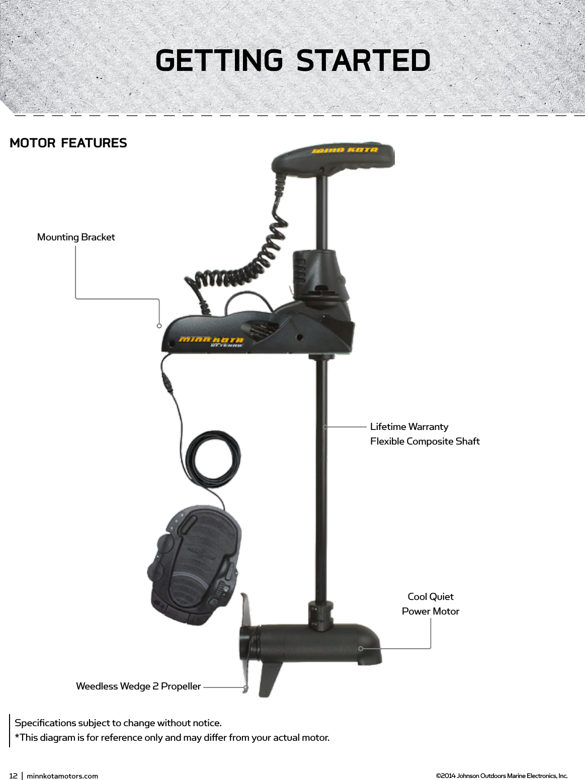 12  |  minnkotamotors.com ©2014 Johnson Outdoors Marine Electronics, Inc.gETTing sTARTEdSpeciﬁcations subject to change without notice.*This diagram is for reference only and may diﬀer from your actual motor.Weedless Wedge 2 PropellerCool Quiet Power MotorMounting BracketLifetime Warranty  Flexible Composite ShaftmoToR fEATUREs