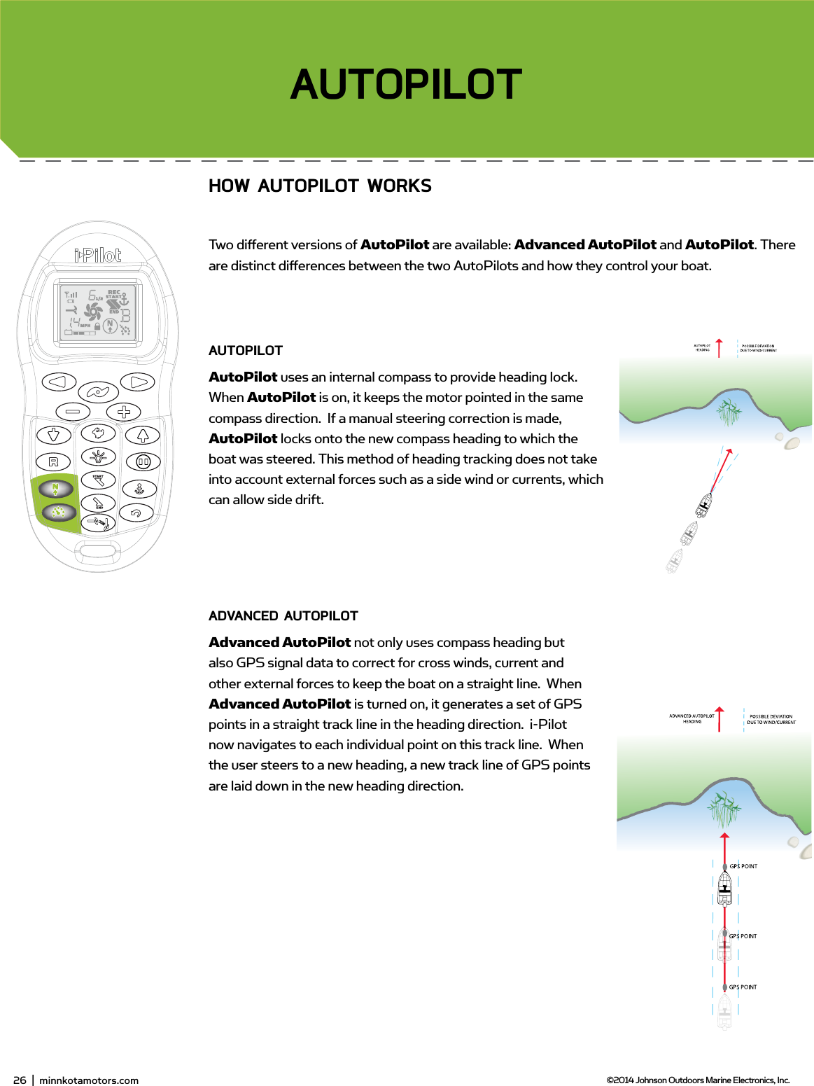 28  |  minnkotamotors.com ©2014 Johnson Outdoors Marine Electronics, Inc.sECTion TiTLEAUToPiLoTHow AUToPiLoT woRKsTwo diﬀ erent versions of AutoPilot are available: Advanced AutoPilot and AutoPilot. There are distinct diﬀ erences between the two AutoPilots and how they control your boat.AUToPiLoTAutoPilot uses an internal compass to provide heading lock. When AutoPilot is on, it keeps the motor pointed in the same compass direction.  If a manual steering correction is made, AutoPilot locks onto the new compass heading to which the boat was steered. This method of heading tracking does not take into account external forces such as a side wind or currents, which can allow side drift.AdvAnCEd AUToPiLoTAdvanced AutoPilot not only uses compass heading but also GPS signal data to correct for cross winds, current and other external forces to keep the boat on a straight line.  When Advanced AutoPilot is turned on, it generates a set of GPS points in a straight track line in the heading direction.  i-Pilot now navigates to each individual point on this track line.  When the user steers to a new heading, a new track line of GPS points are laid down in the new heading direction.  26  |  minnkotamotors.com ©2014 Johnson Outdoors Marine Electronics, Inc.